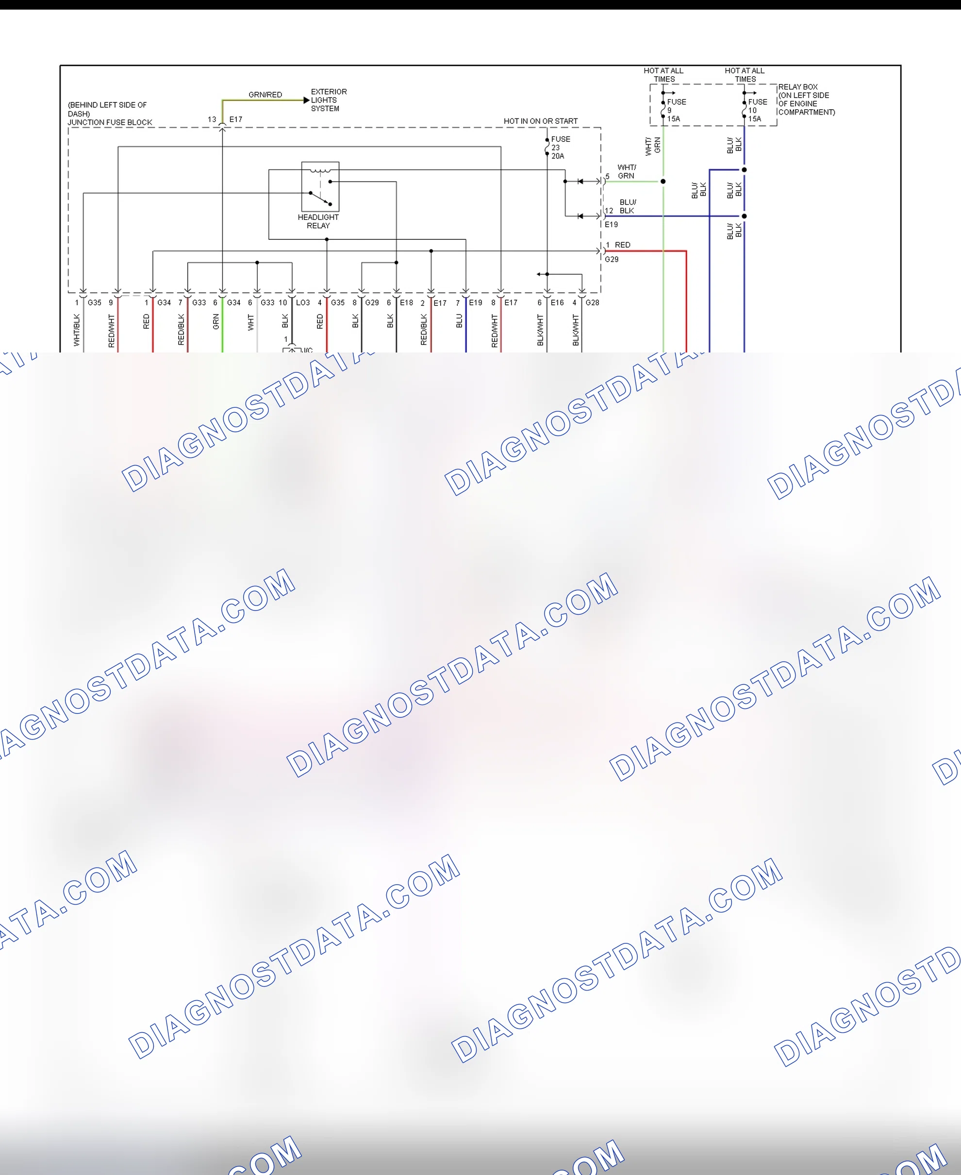 Scheme 1: Headlight System Wiring Diagram (Esteem)