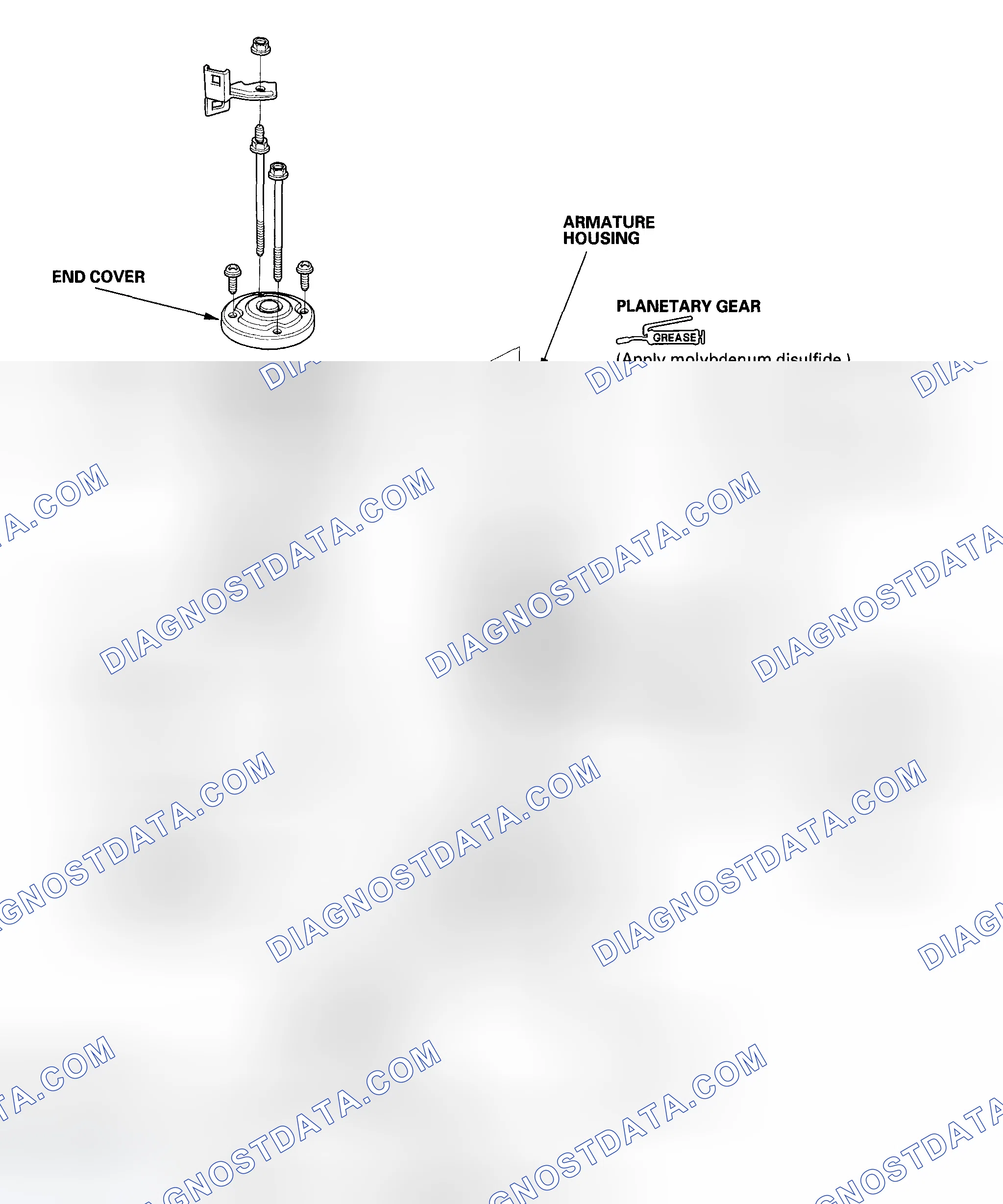 Scheme 12: Disassembly/Reassembly