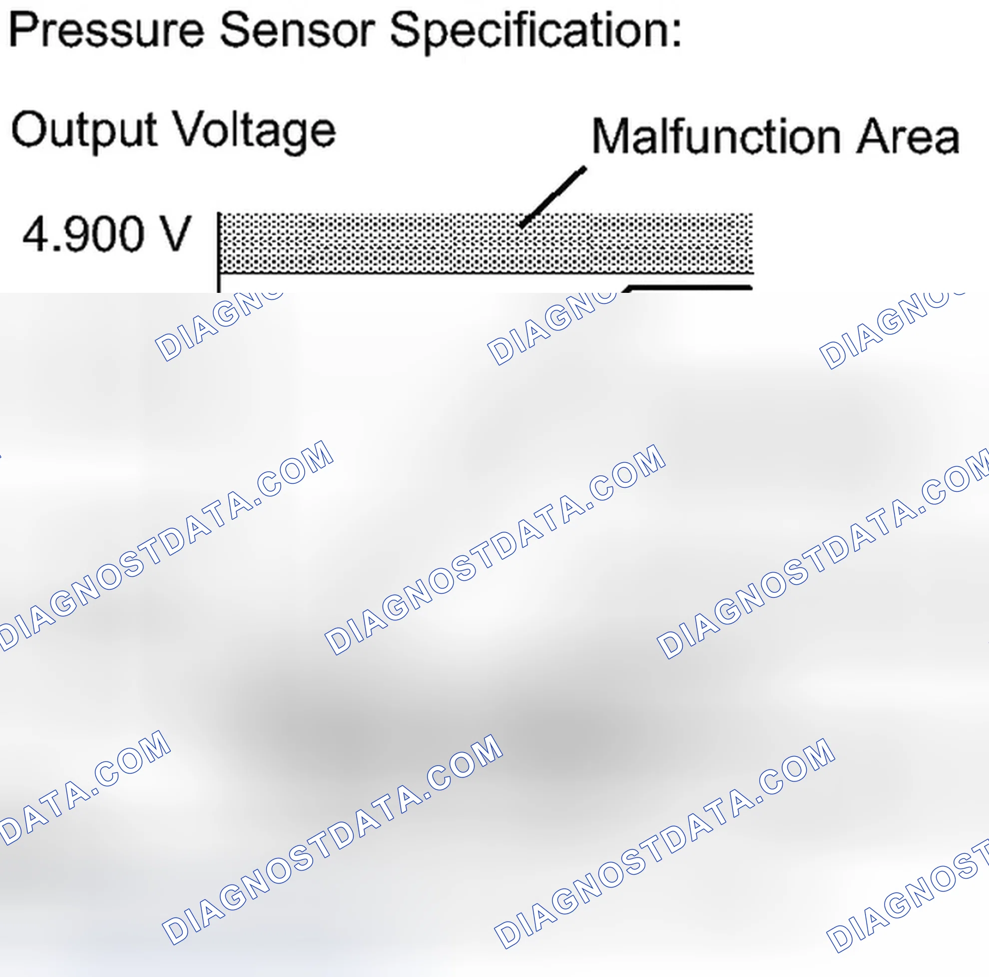 Scheme 40: MONITOR DESCRIPTION
