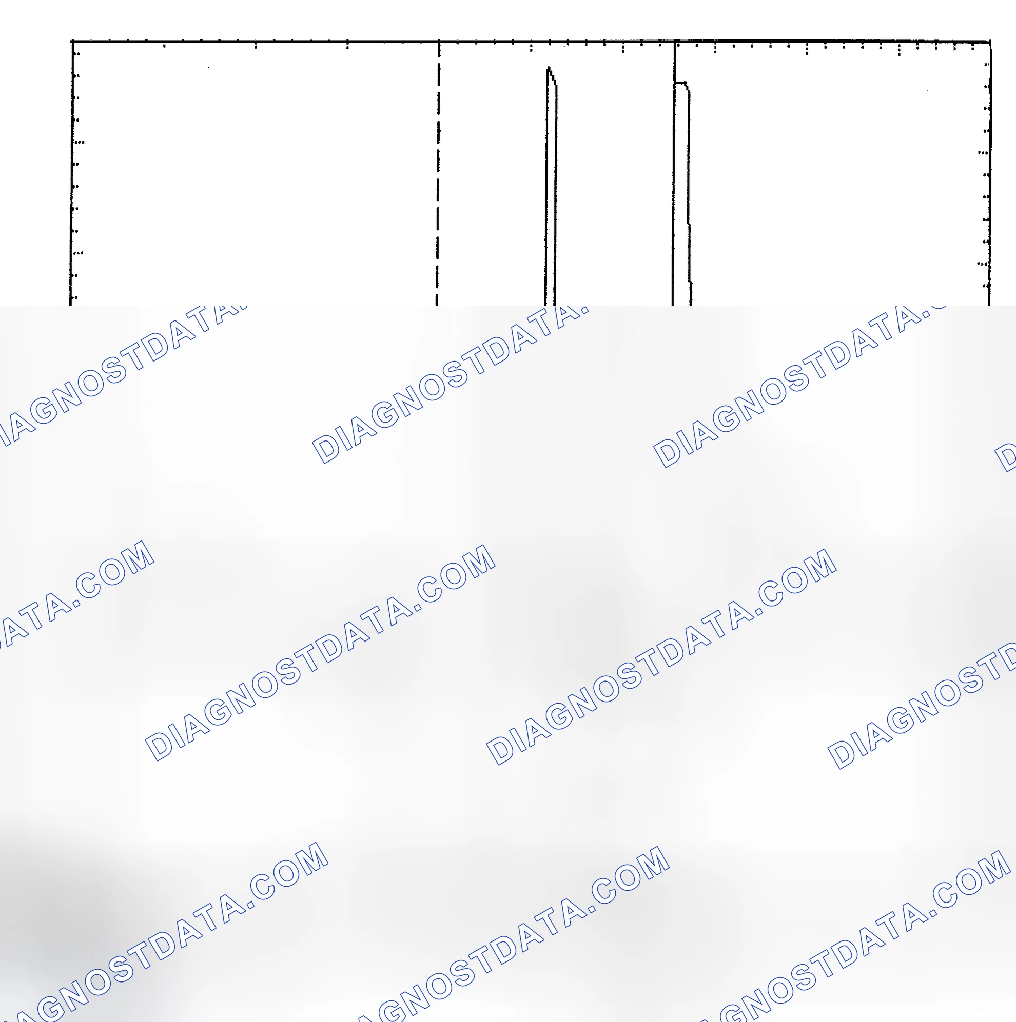 Scheme 6: Identifying Current Controlled Type Injector Pattern