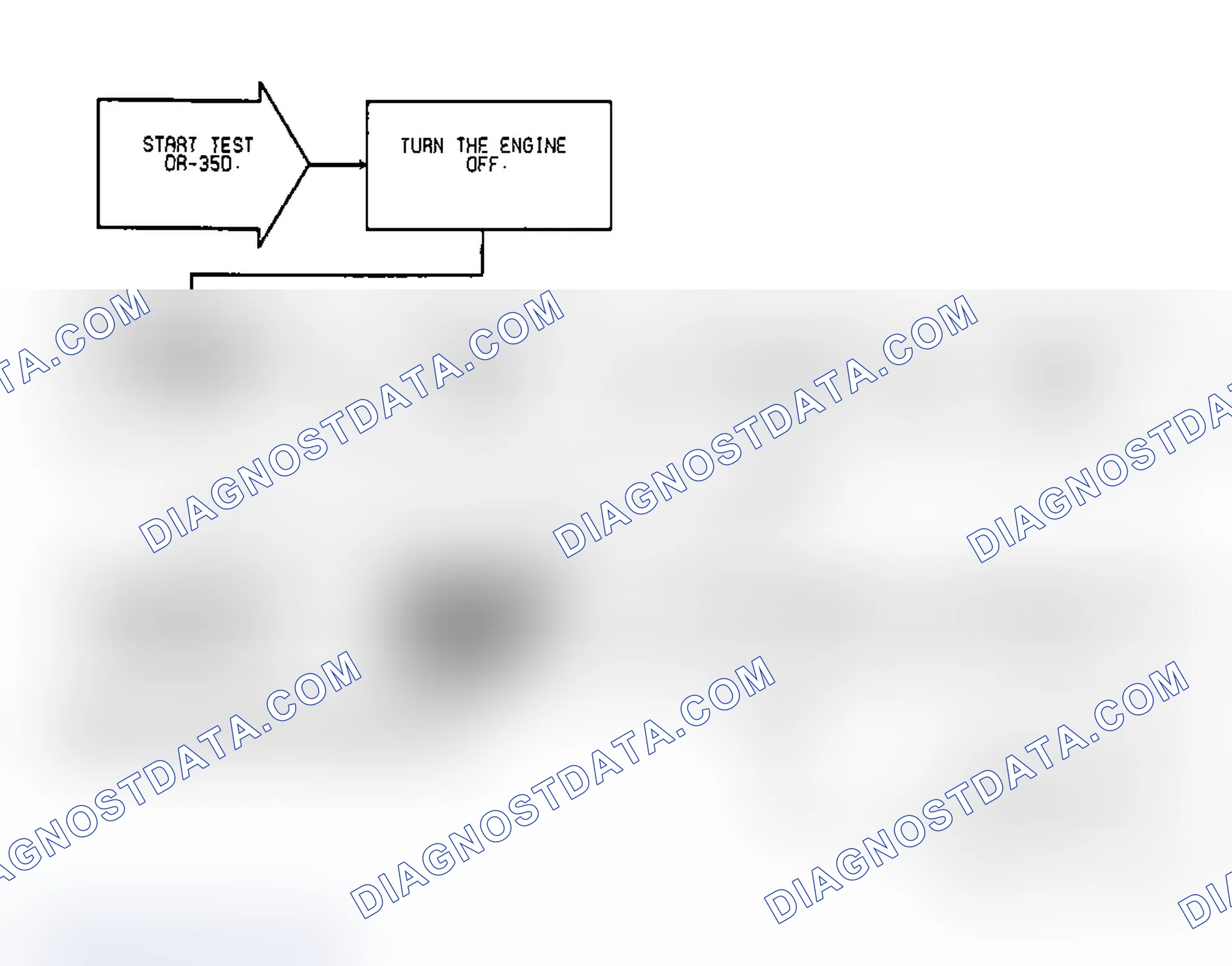 Scheme 518: Test DR-35D, Diagnostic Flow Chart