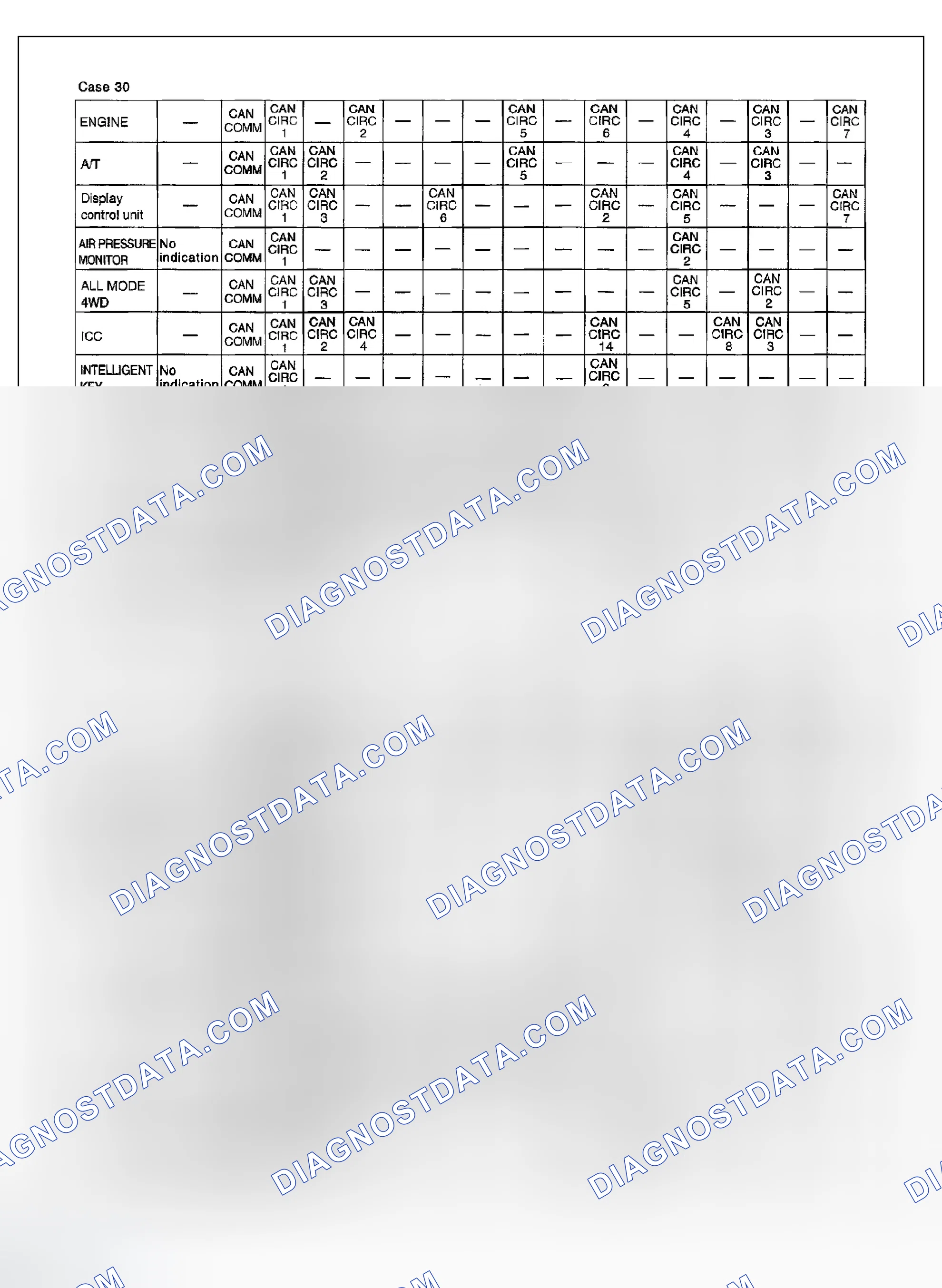 Scheme 381