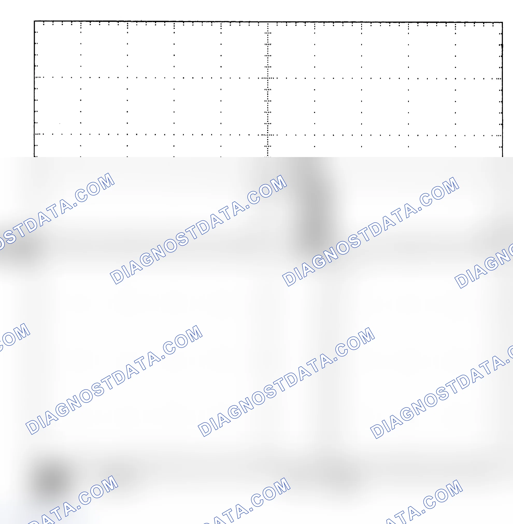 Scheme 25: Single Injector - Known Good - Voltage Pattern