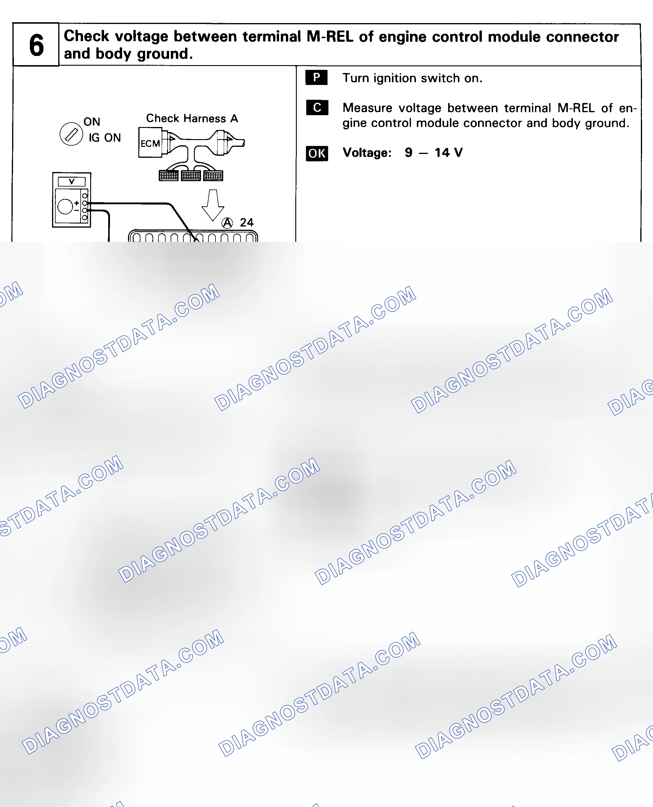 Scheme 74