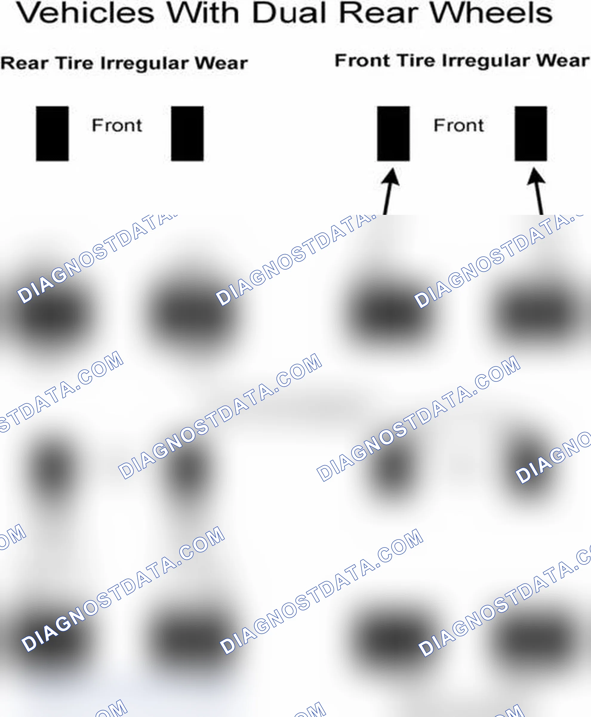 Scheme 30: Popular Tire Rotation Patterns - With Dual Rear Wheels