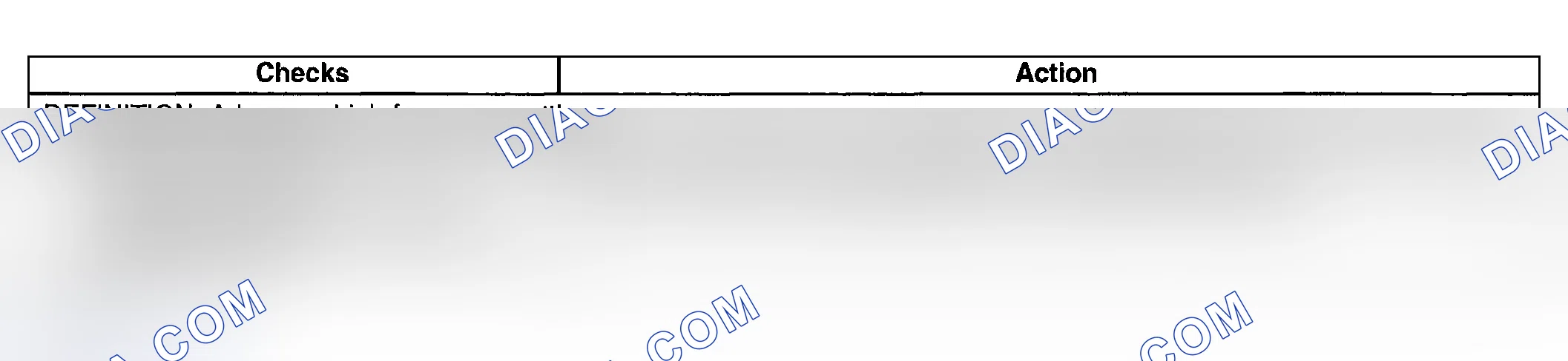 Scheme 508: Buzz Noise Or High Frequency Rattle Sound