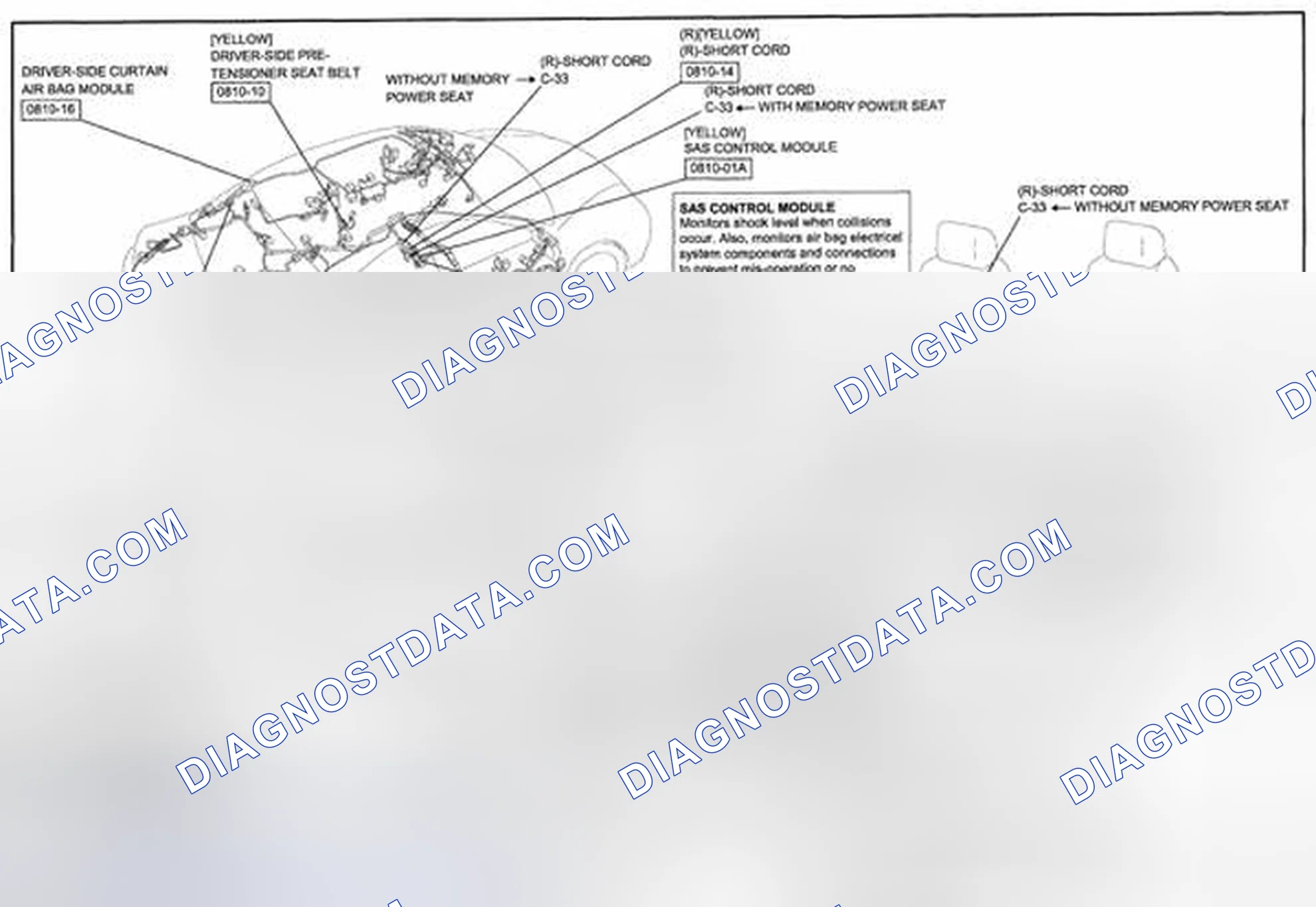 Scheme 223: Air Bag System (Includes Pre-Tensioner Seat Belt Information) Wiring Diagram - 0810-C (2 Of 2)