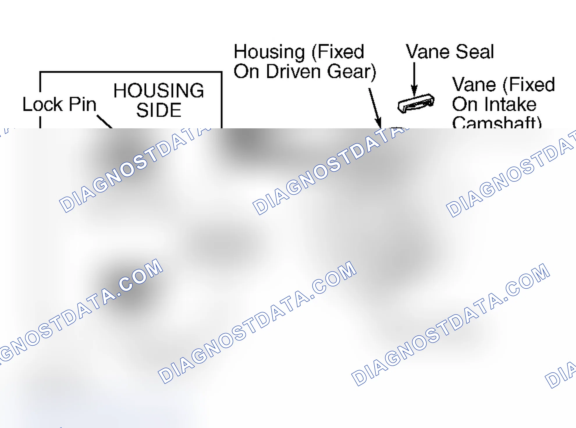Scheme 36