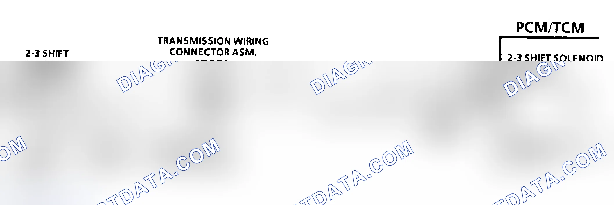 Scheme 307: Diagnostic Aids