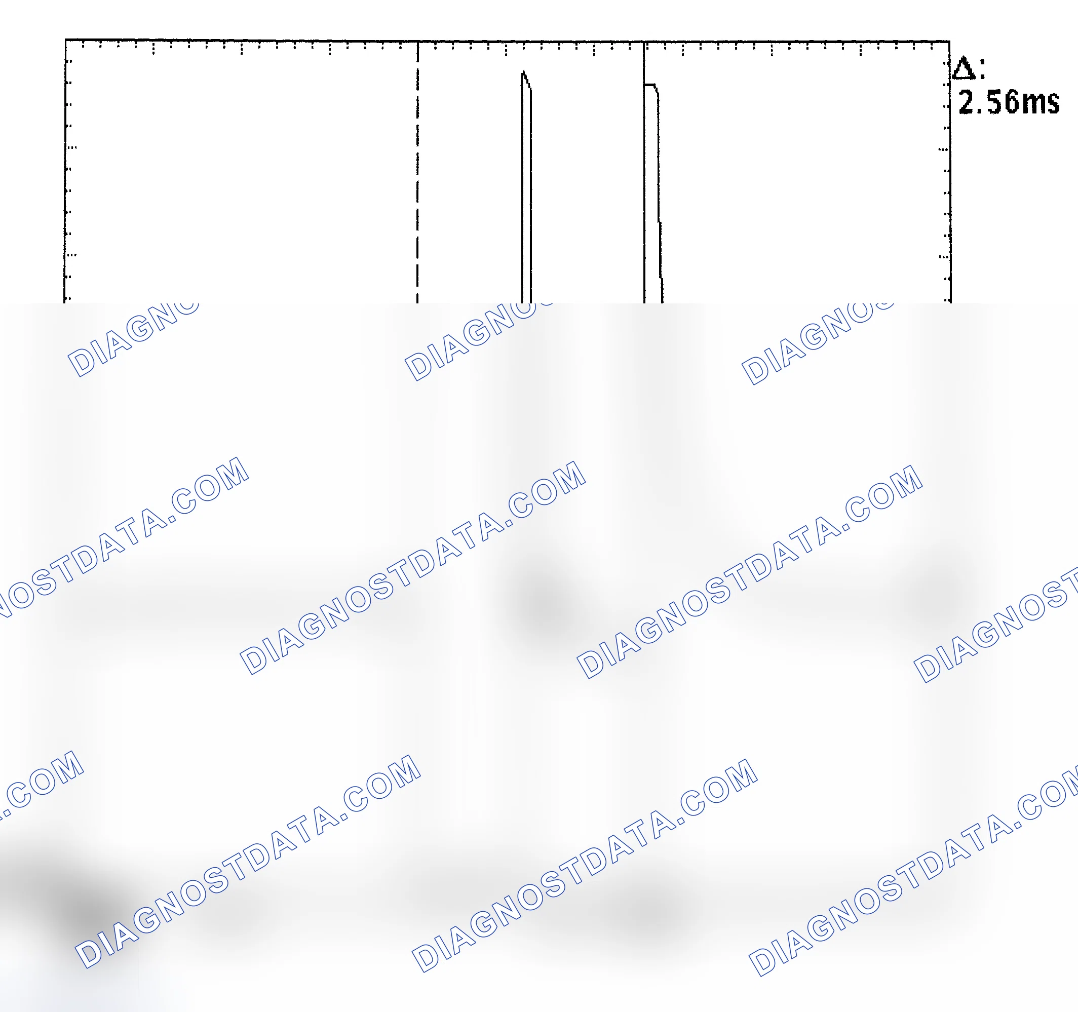 Scheme 27: Injector Bank - Known Good - Voltage Pattern