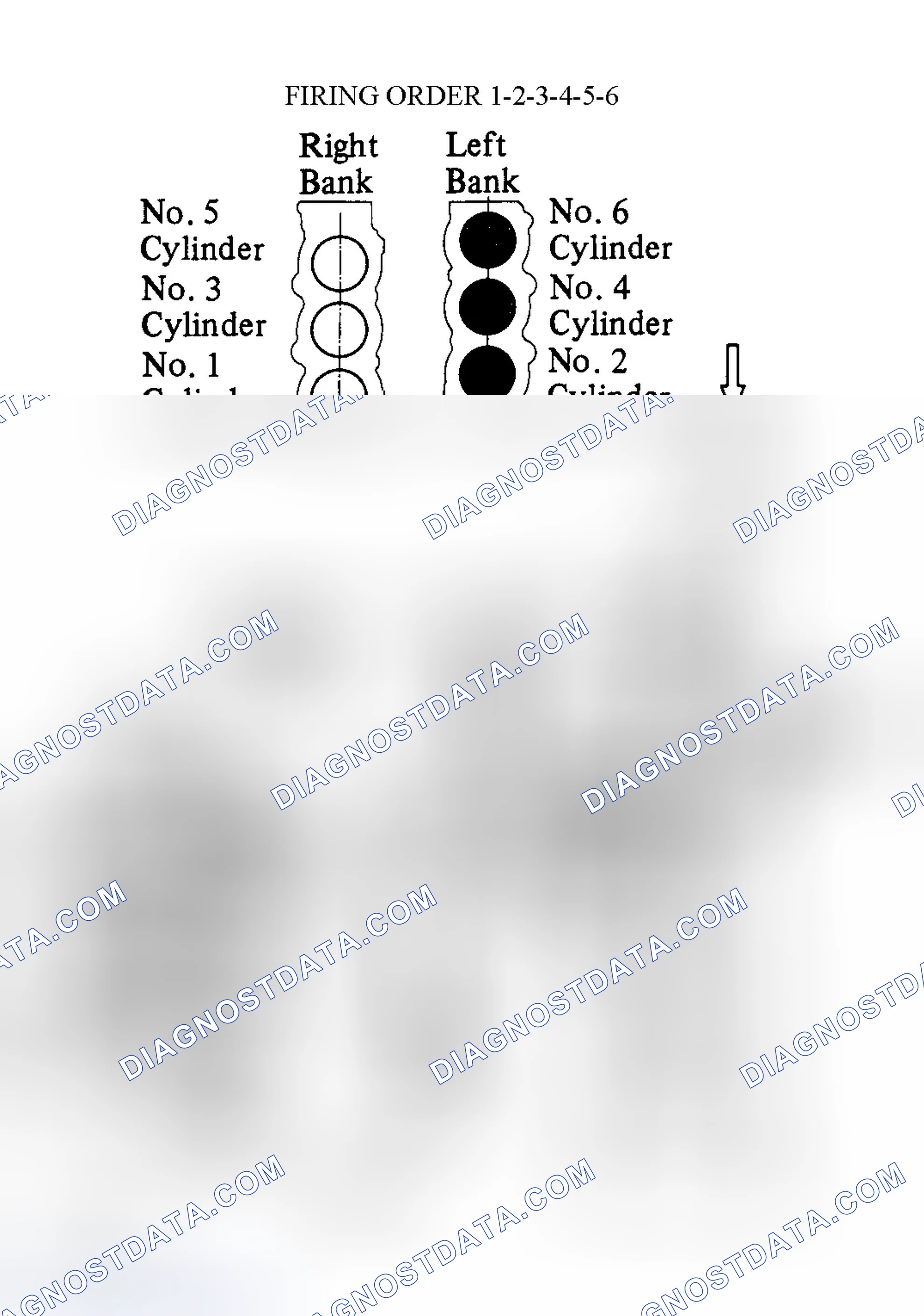 Scheme 35: Spark Plug Wire Routing (Camry 3.0L)