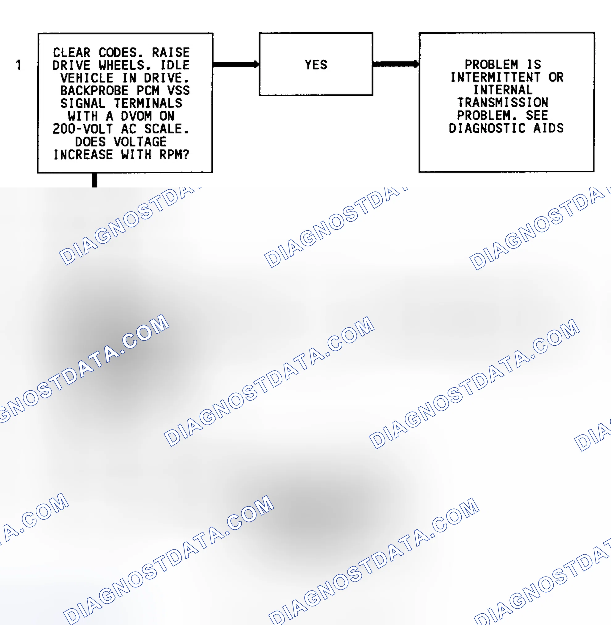 Scheme 224