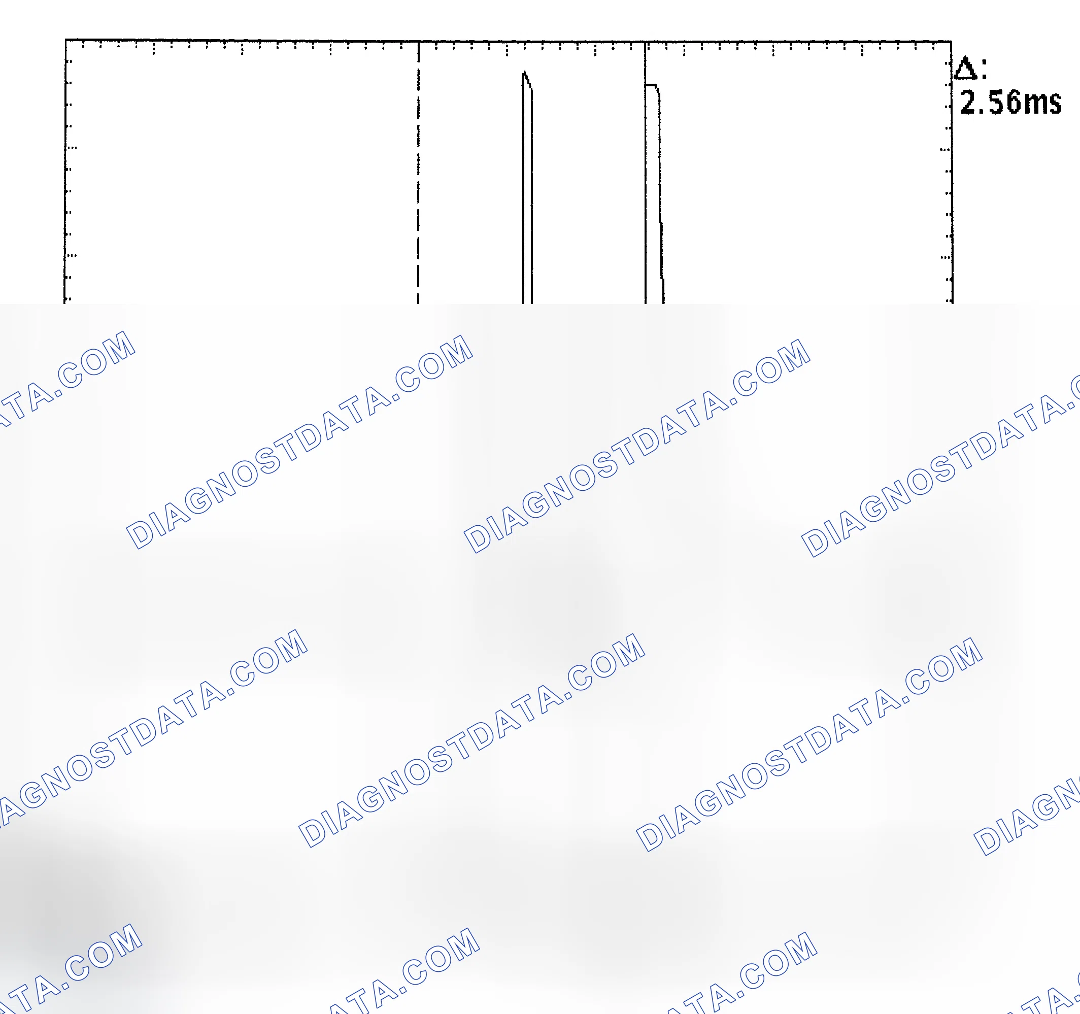 Scheme 27: Injector Bank - Known Good - Voltage Pattern