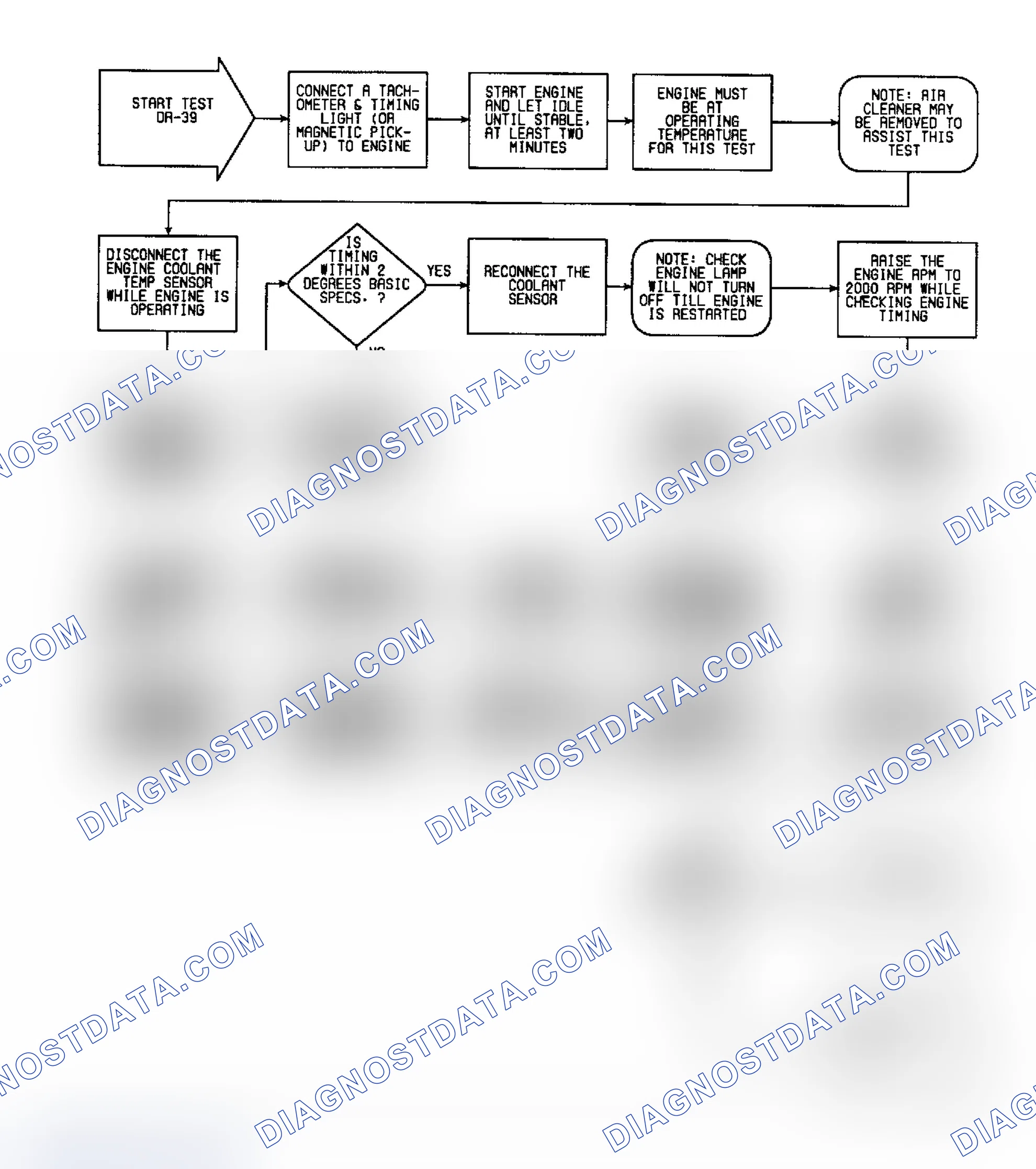 Scheme 378: DR39 (1 of 10) - Checking Basic Timing & Fuel System