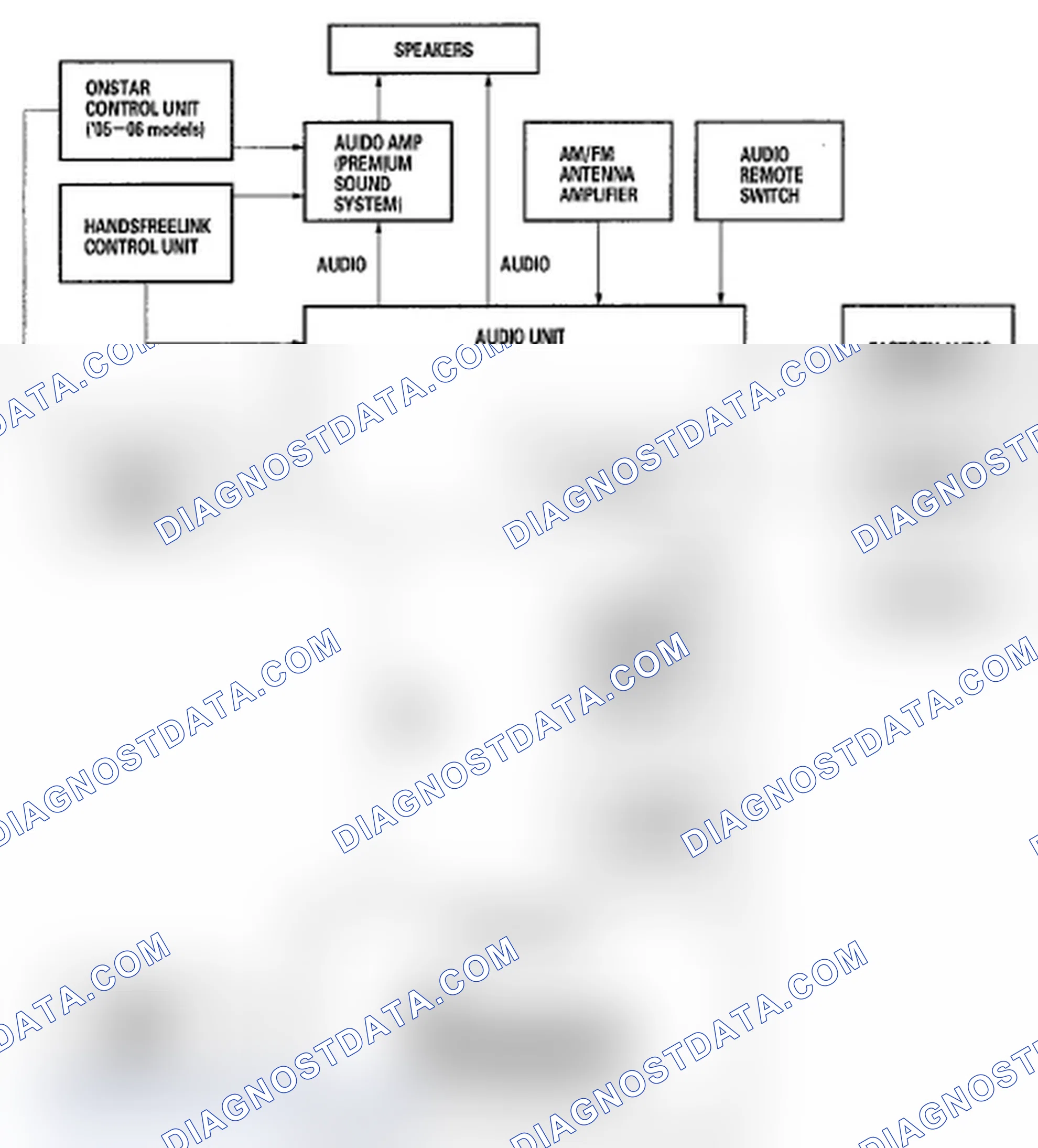 Scheme 26