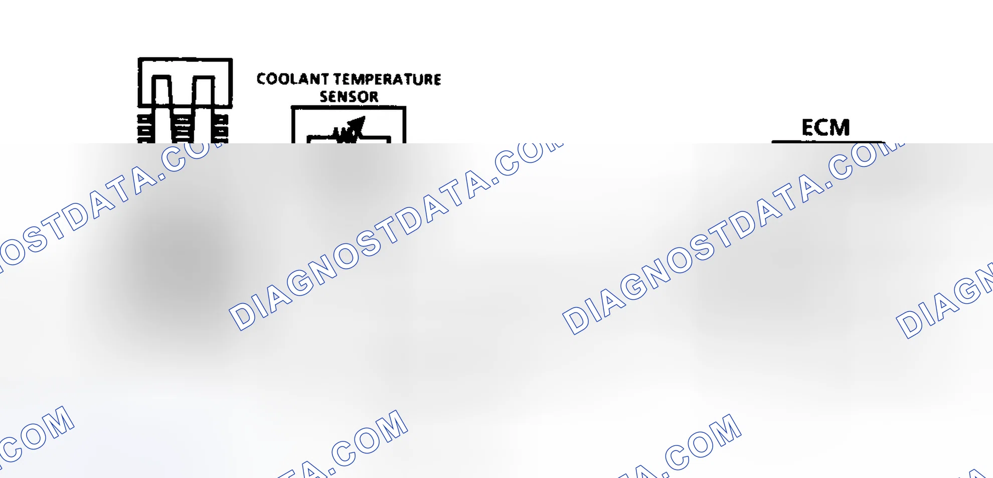 Scheme 31: Code 14: Circuit Diagram CTS Sensor Signal Voltage Low