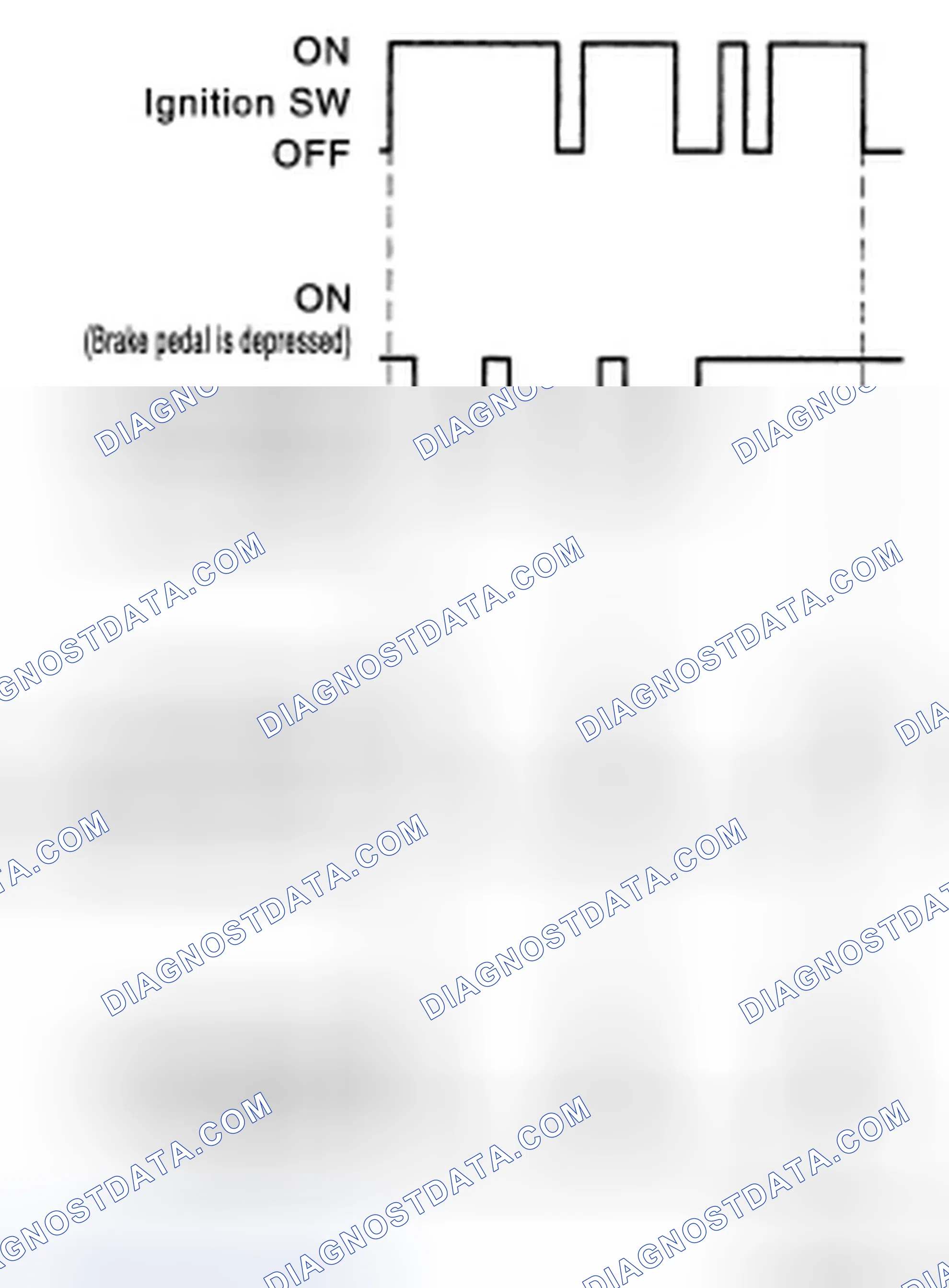 Scheme 13: SHIFT LOCK SYSTEM: System Description