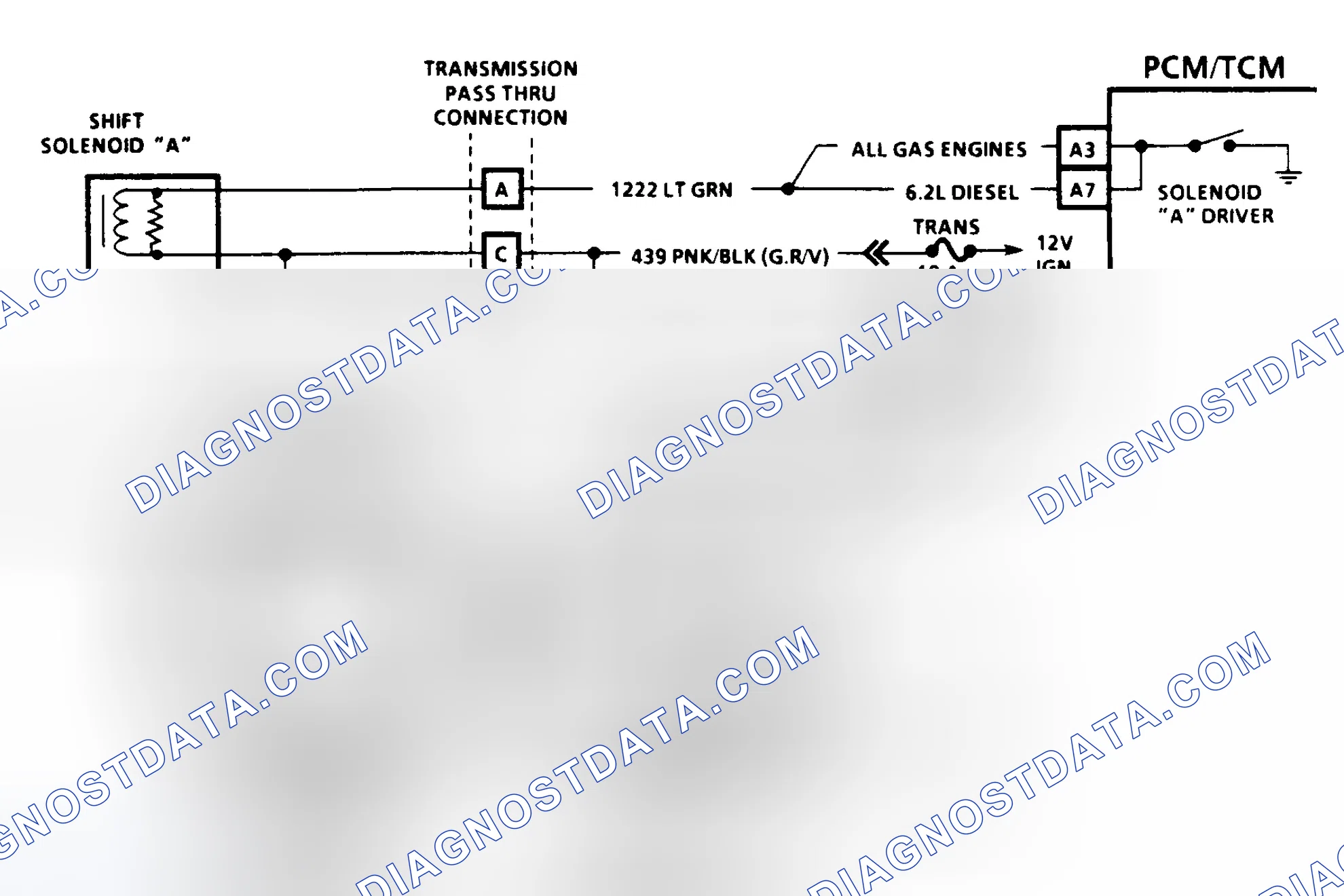 Scheme 87: Diagnostic Aids