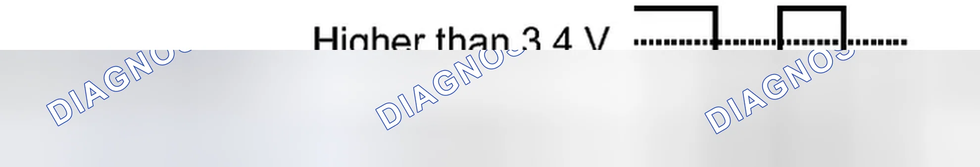 Scheme 96