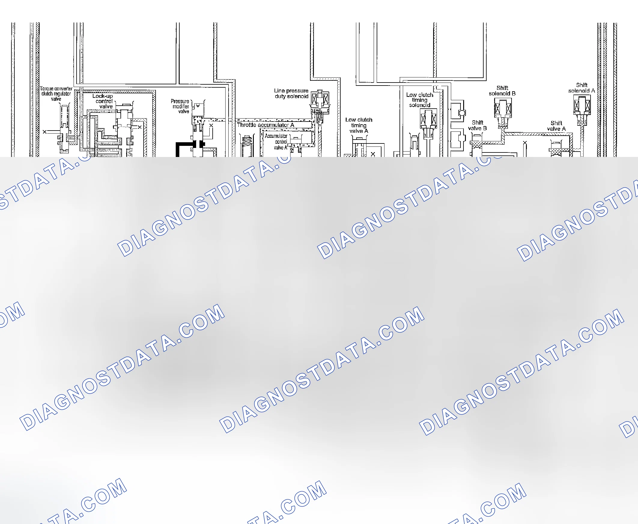 Scheme 889