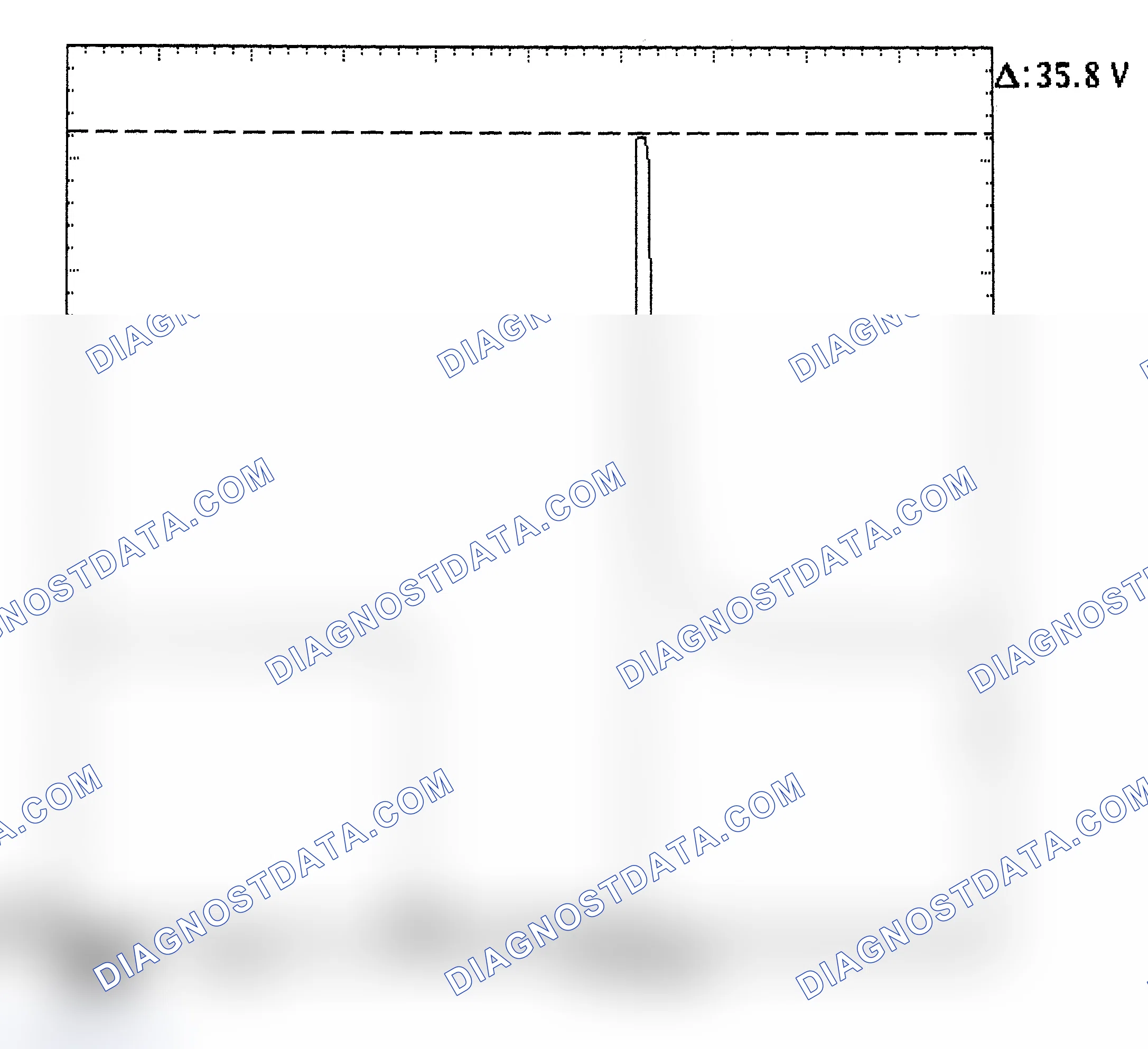 Scheme 28: Injector Bank - Known Good - Voltage Pattern