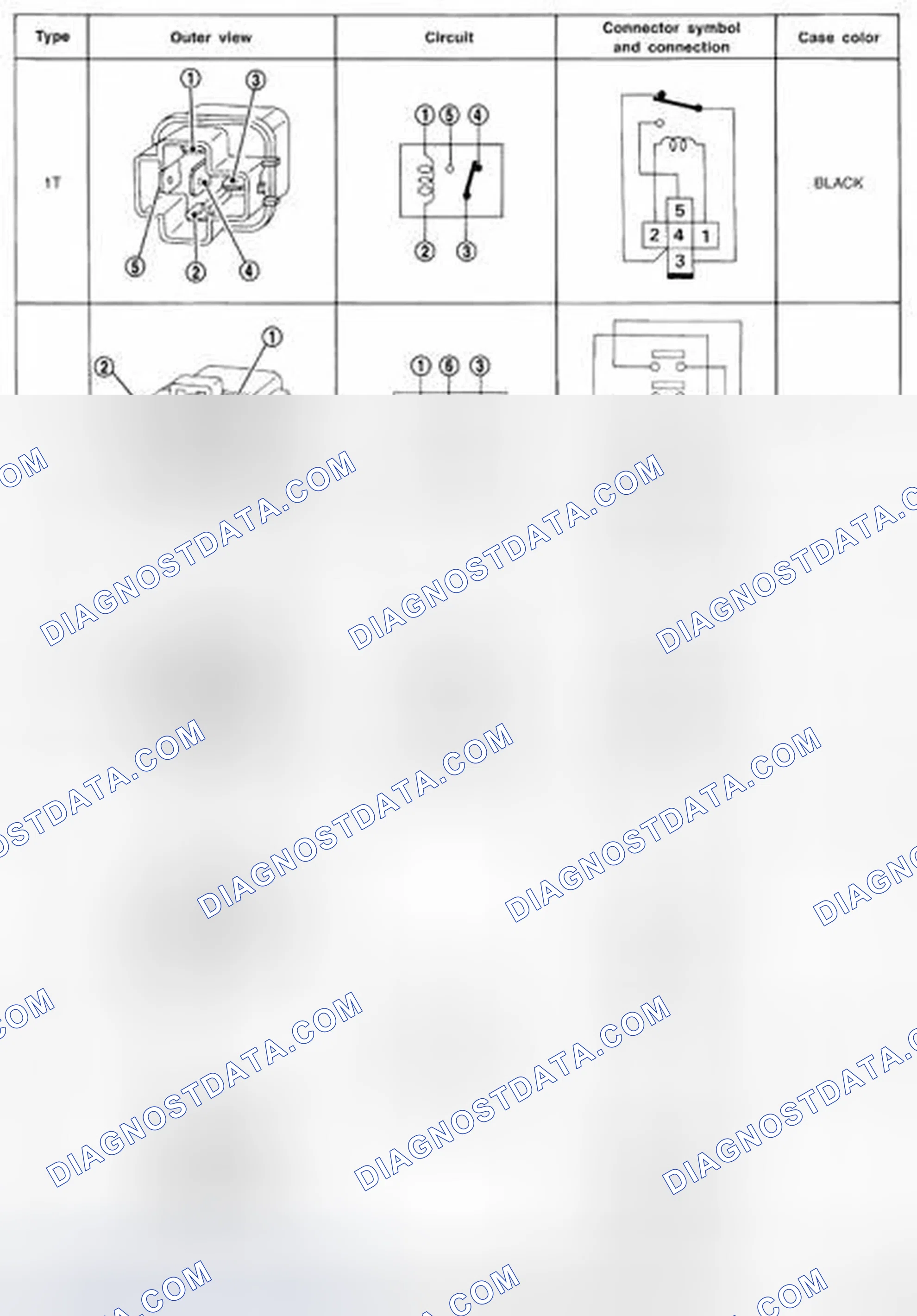 Scheme 58