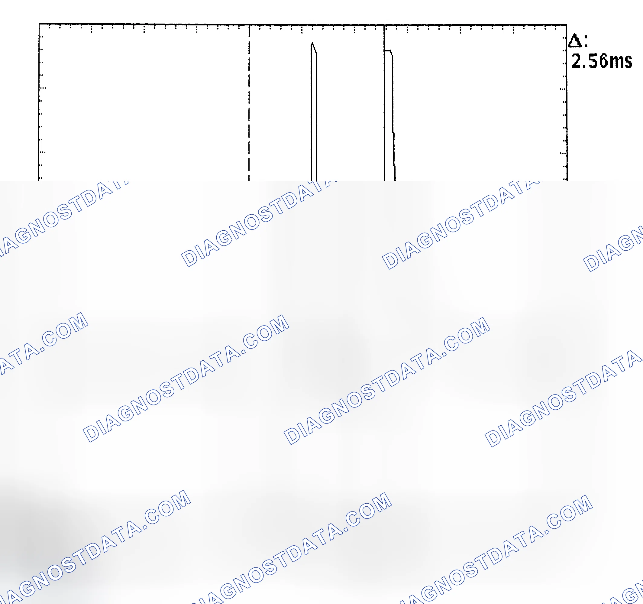 Scheme 27: Injector Bank - Known Good - Voltage Pattern