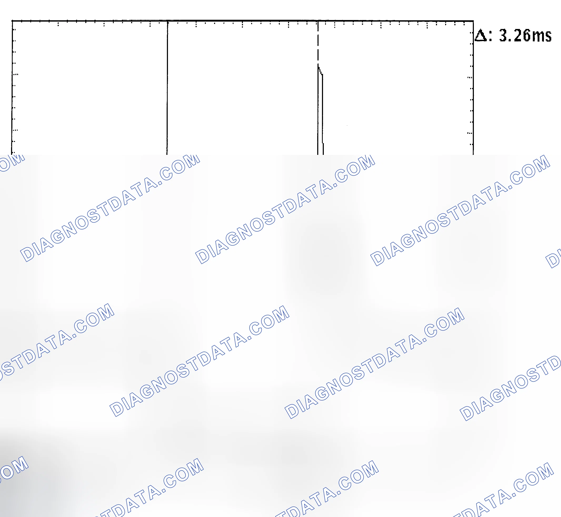 Scheme 22: Injector Bank - Known Good - Voltage Pattern