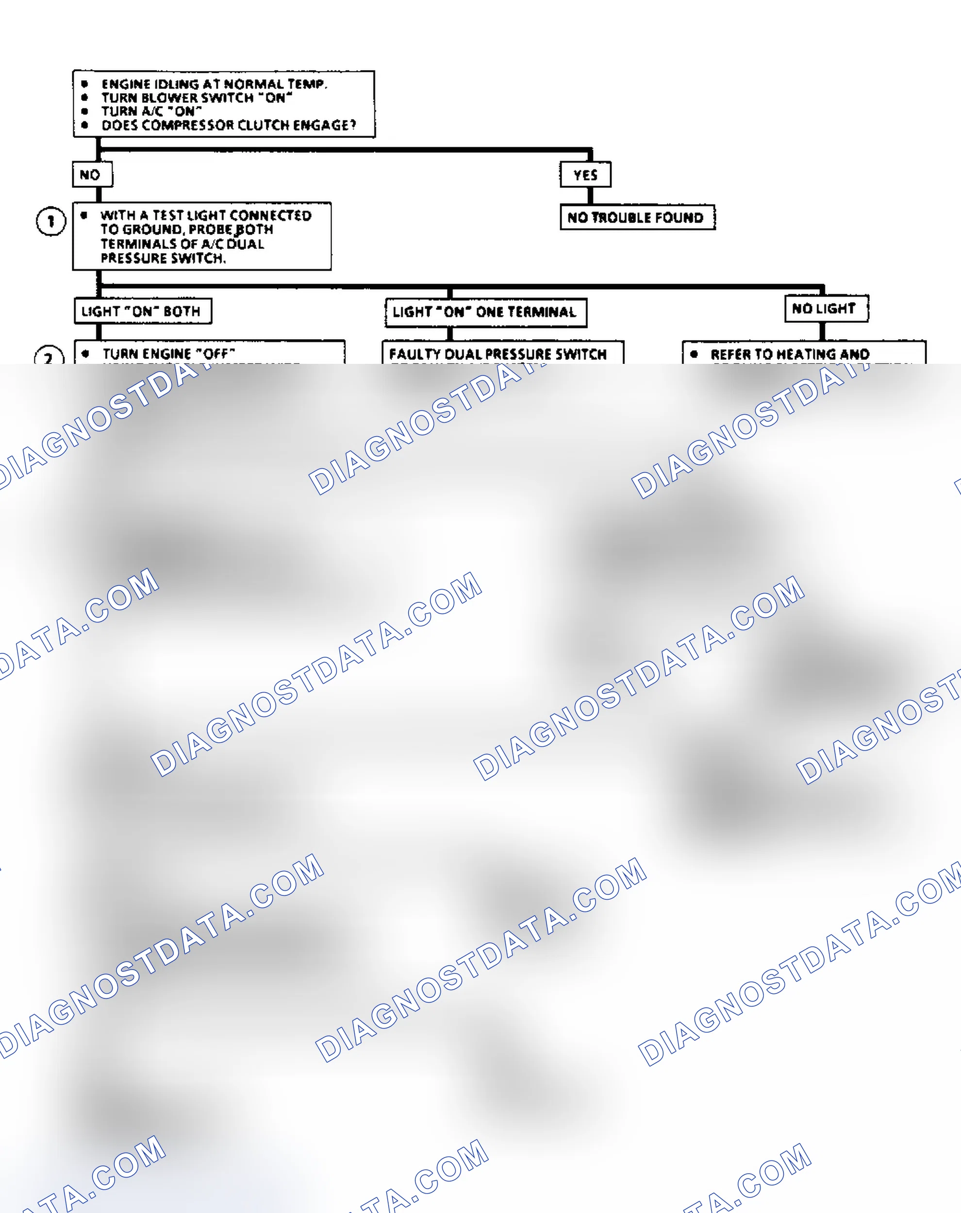 Scheme 186
