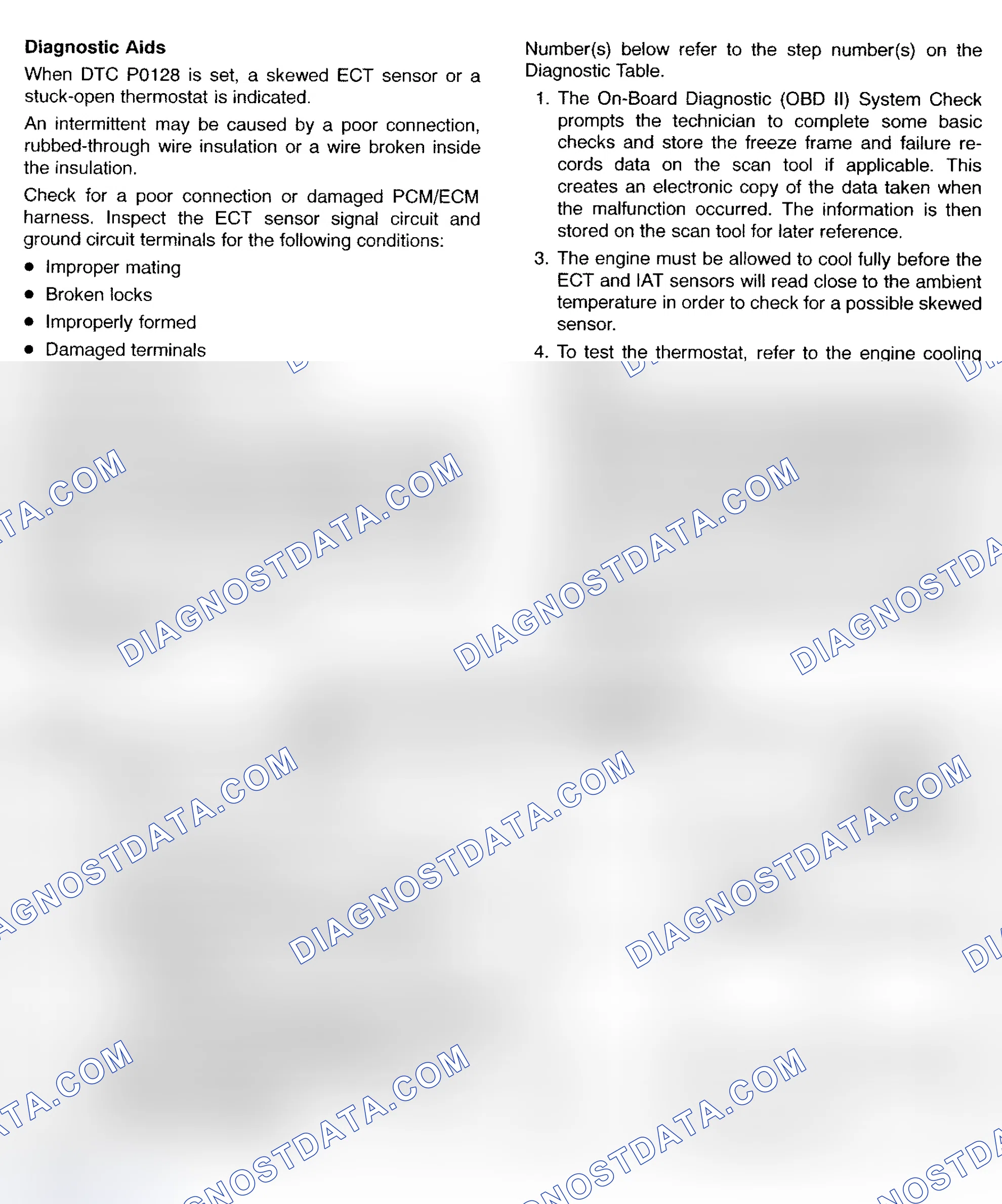Scheme 52