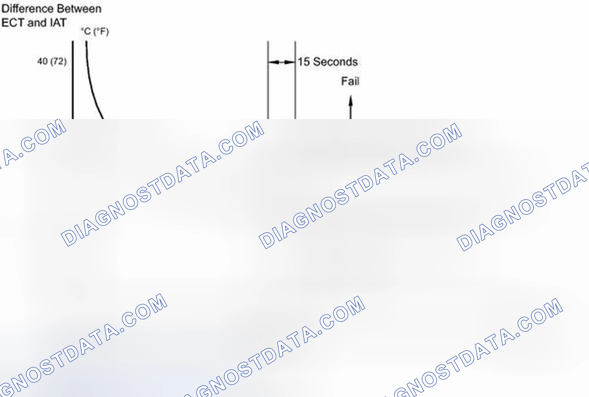Scheme 316