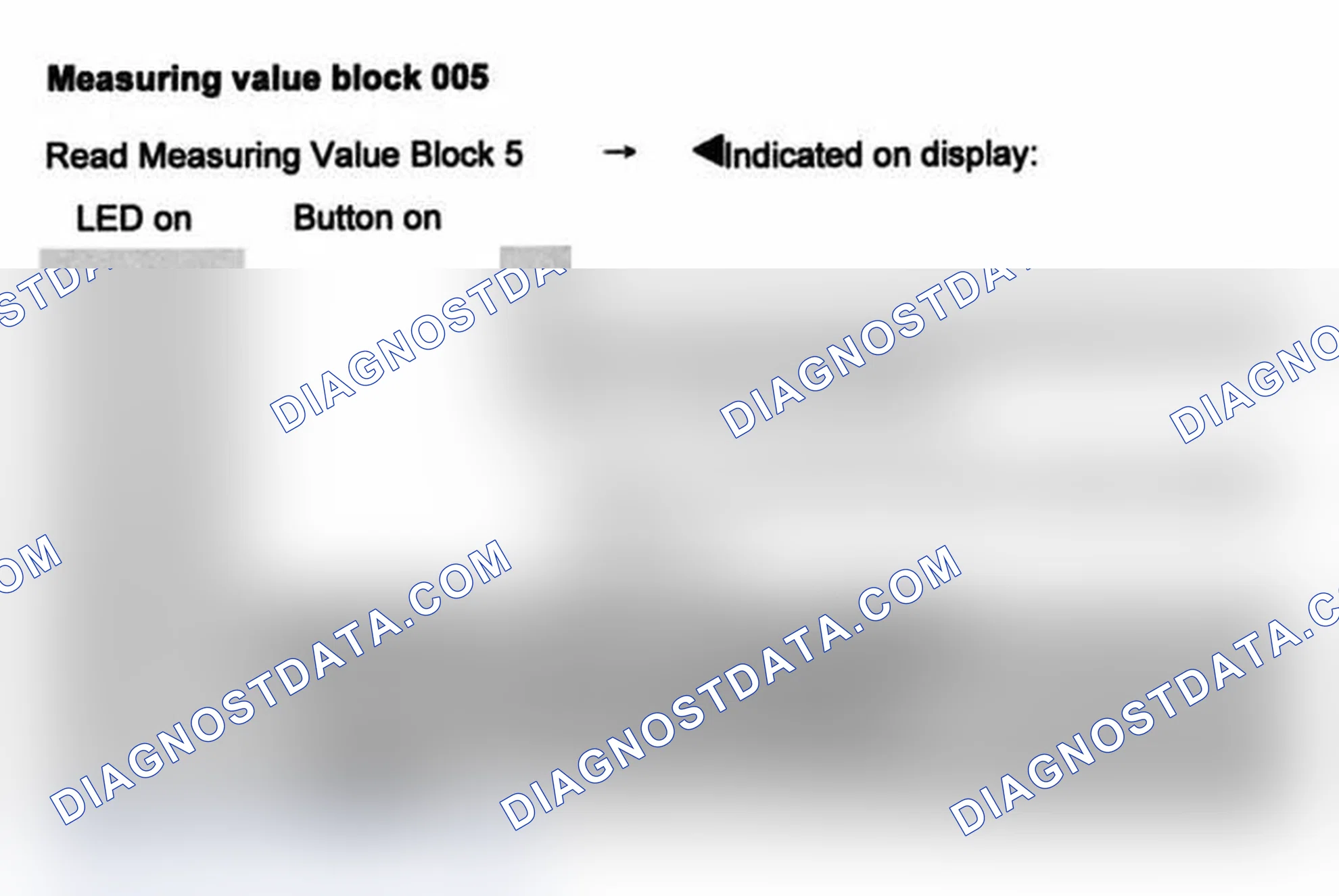 Scheme 374: Measuring value block 005