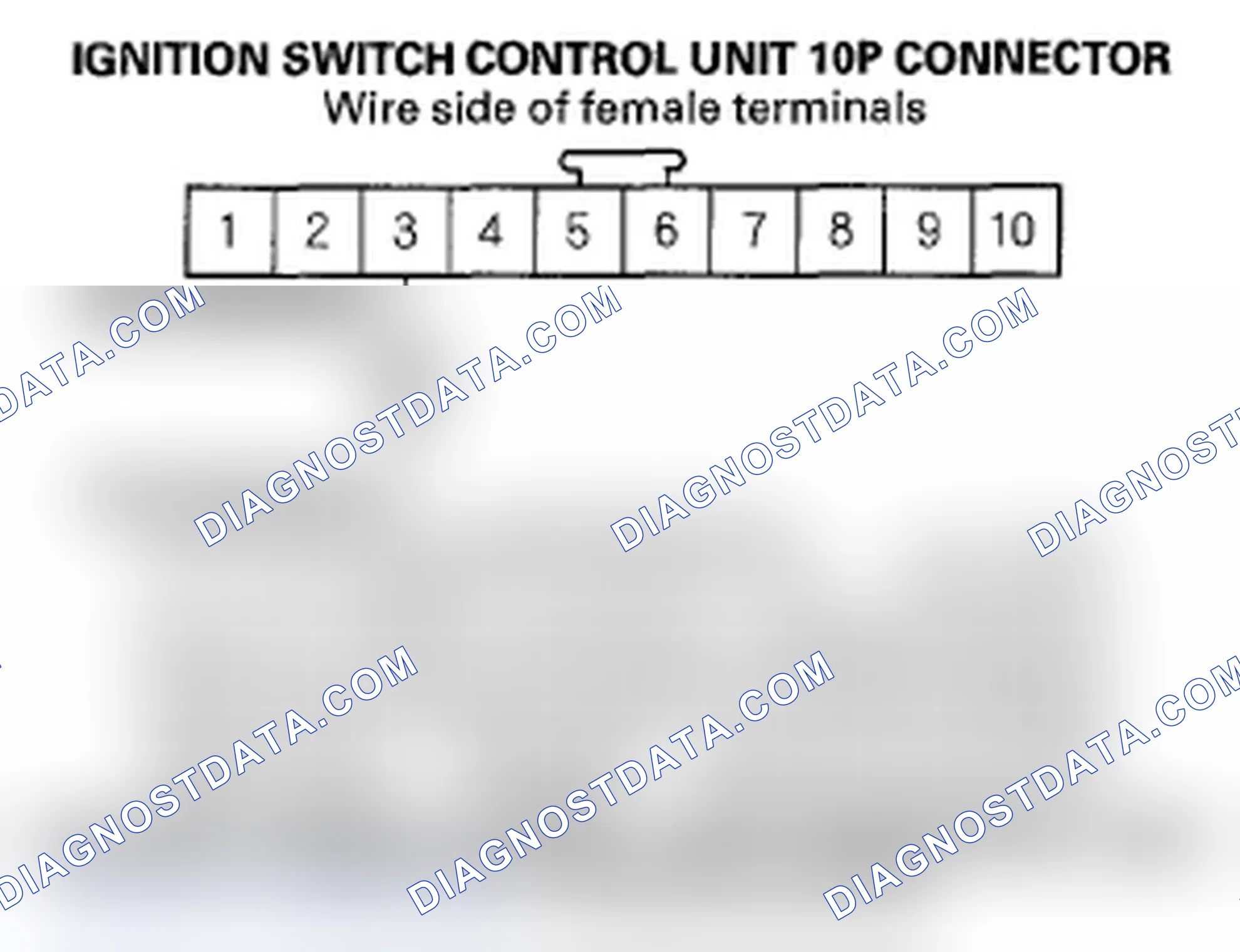 Scheme 54: DTC B1671: Ignition Switch Control Unit (KEY SW) Circuit Open