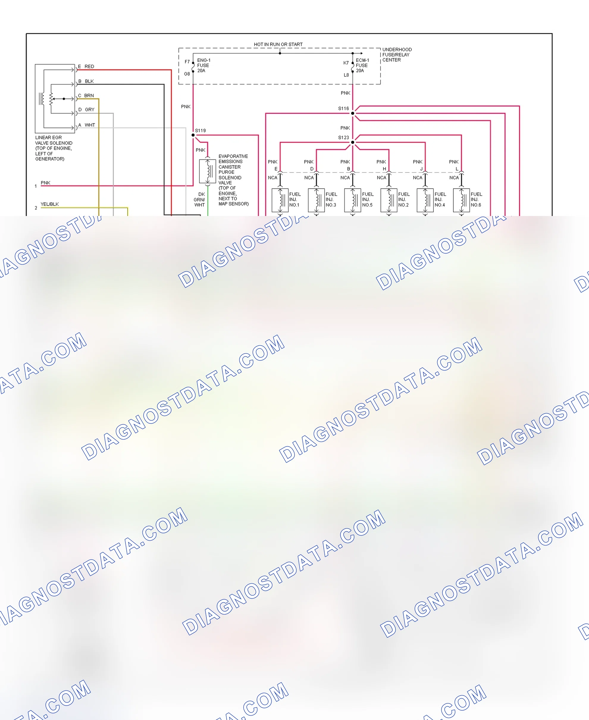 Scheme 8: PCM Wiring Diagram (Astro & Safari - 4.3L - 2 Of 4)