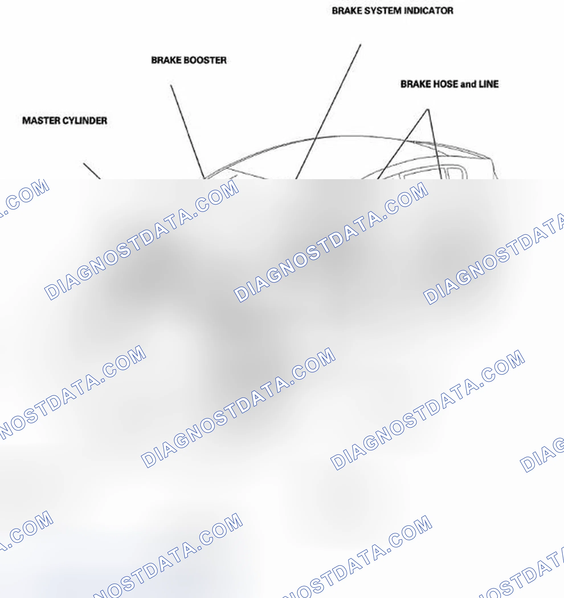 Scheme 2: Component Location Index