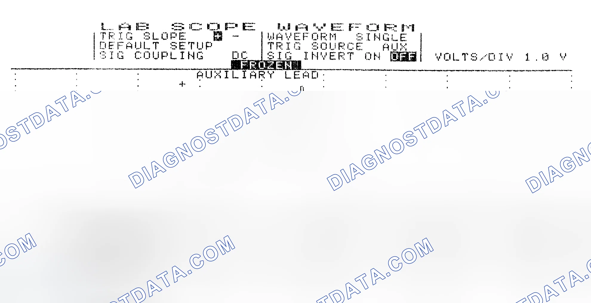 Scheme 19: Single Injector w/Excessive Current Flow - Current Pattern