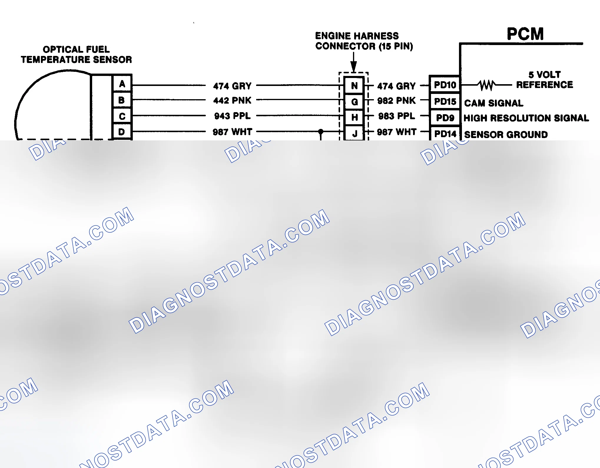 Scheme 58: DTC 57 Schematic (6.5L Diesel) PCM 5-Volt Shorted