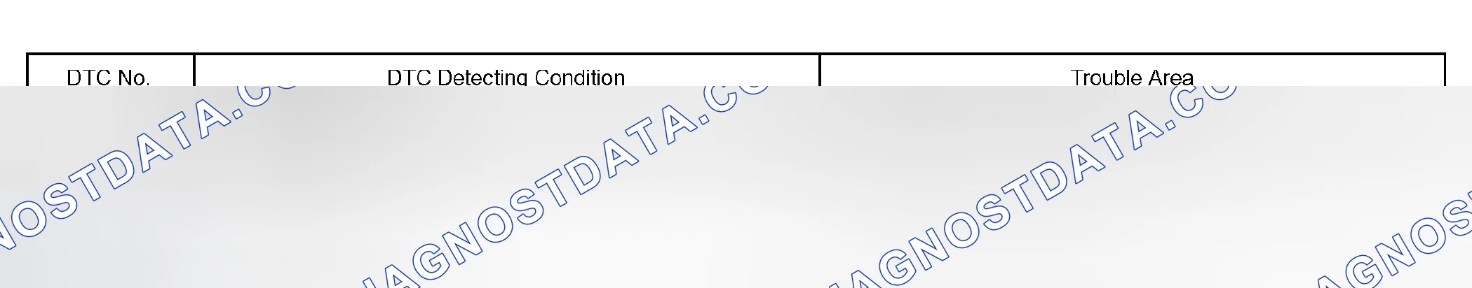 Scheme 203: SYSTEM DESCRIPTION