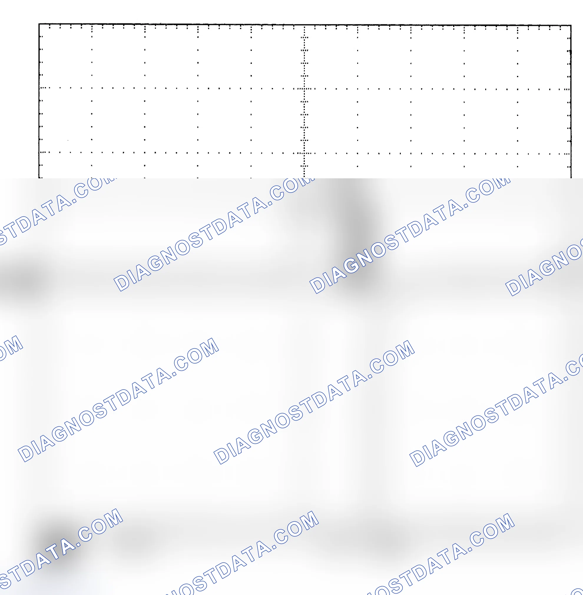 Scheme 25: Single Injector - Known Good - Voltage Pattern