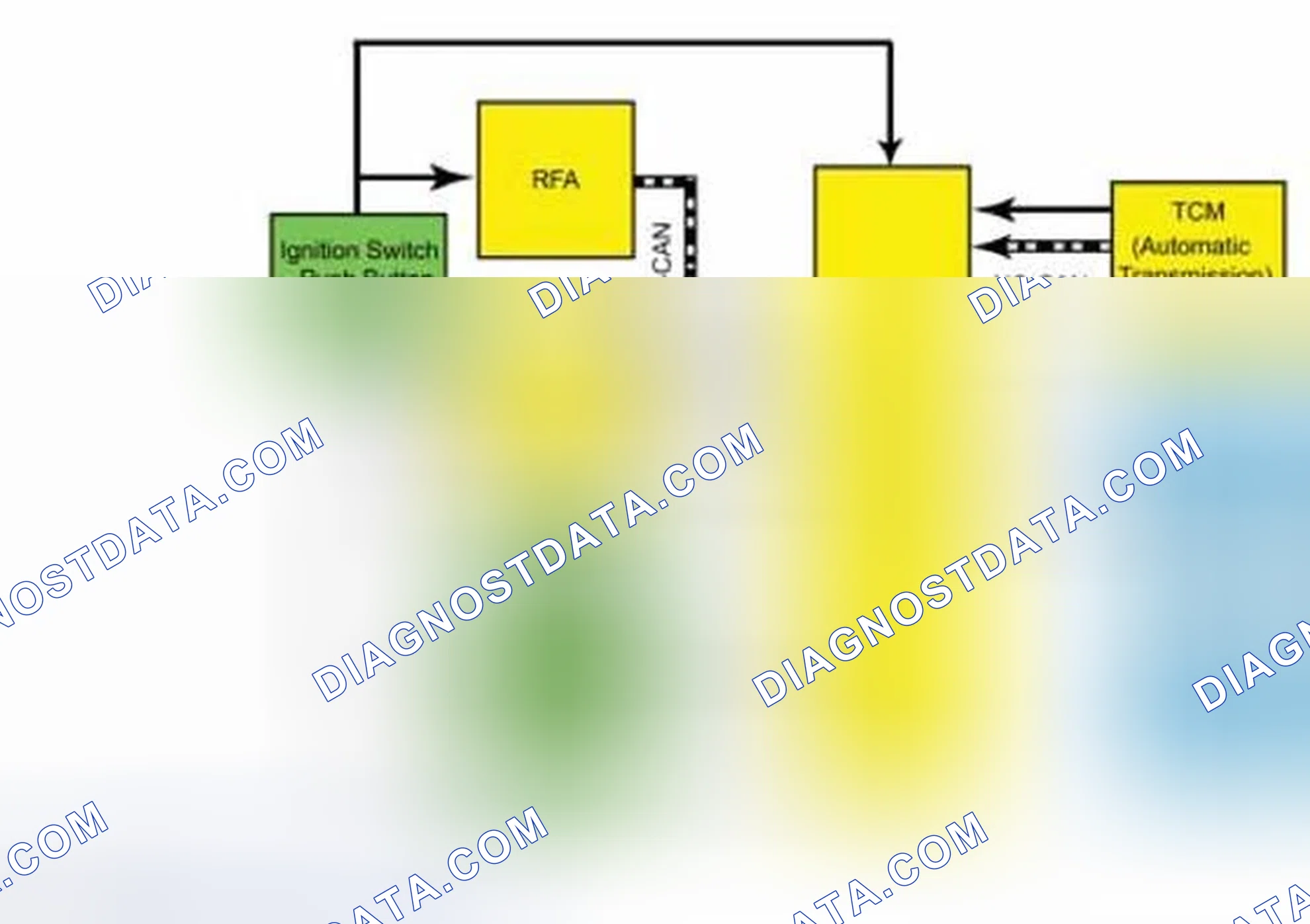 Scheme 11: System Diagram