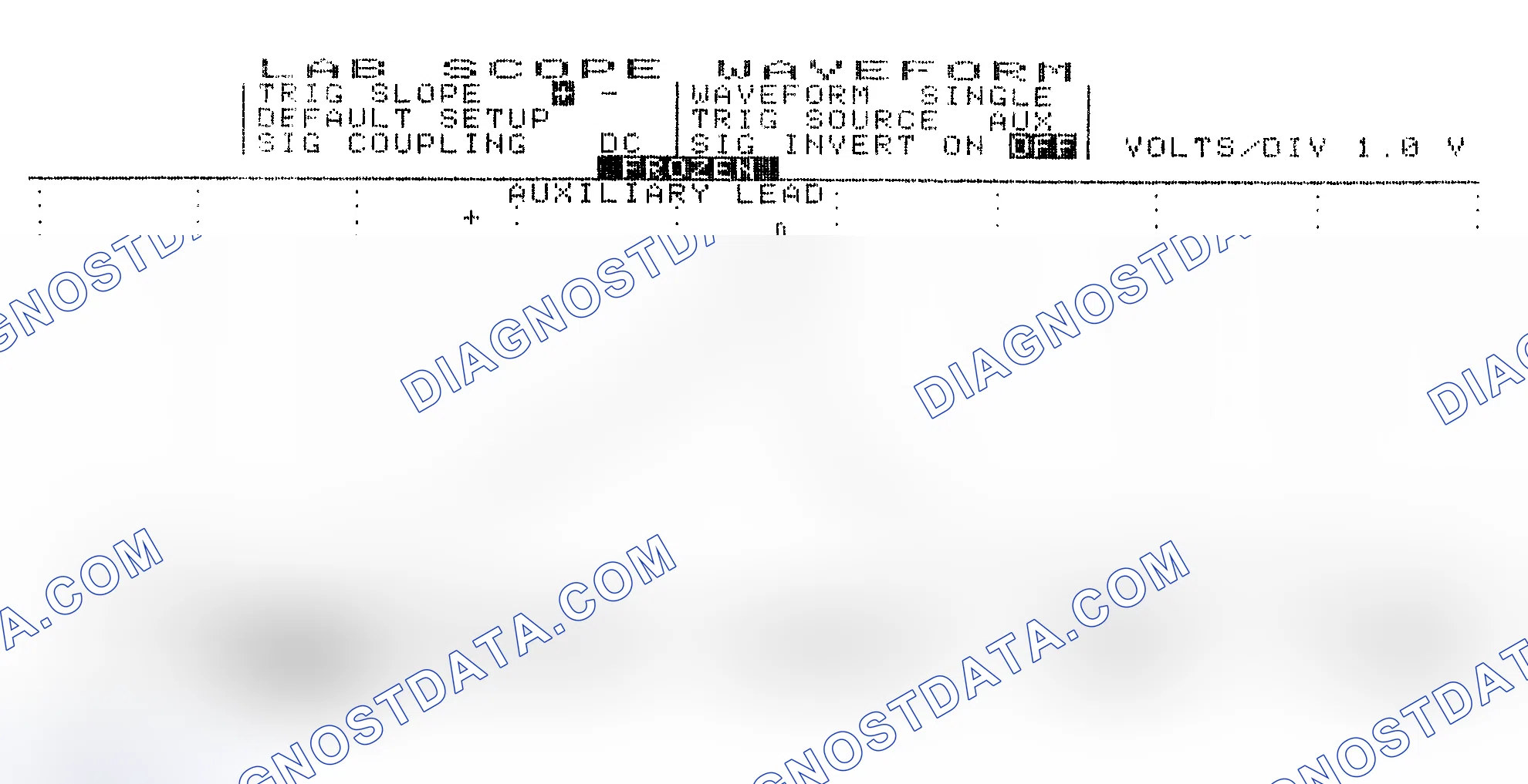 Scheme 19: Single Injector w/Excessive Current Flow - Current Pattern