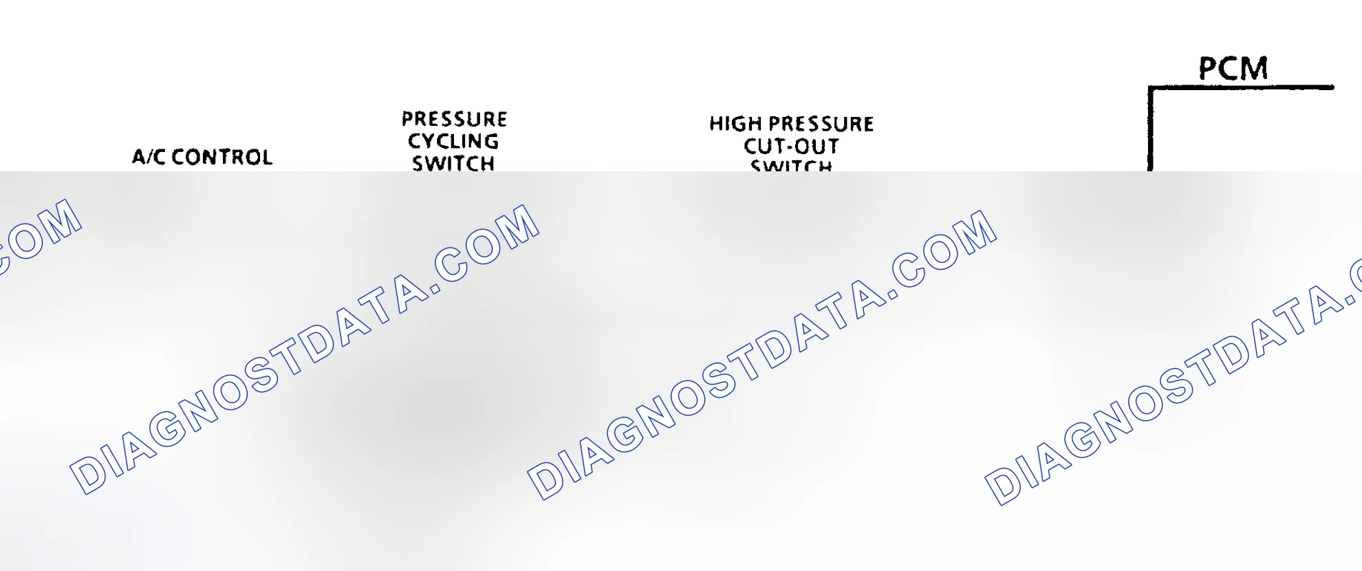 Scheme 2: A/C Request Signal Circuit Diagnostic Schematic (6.5L)