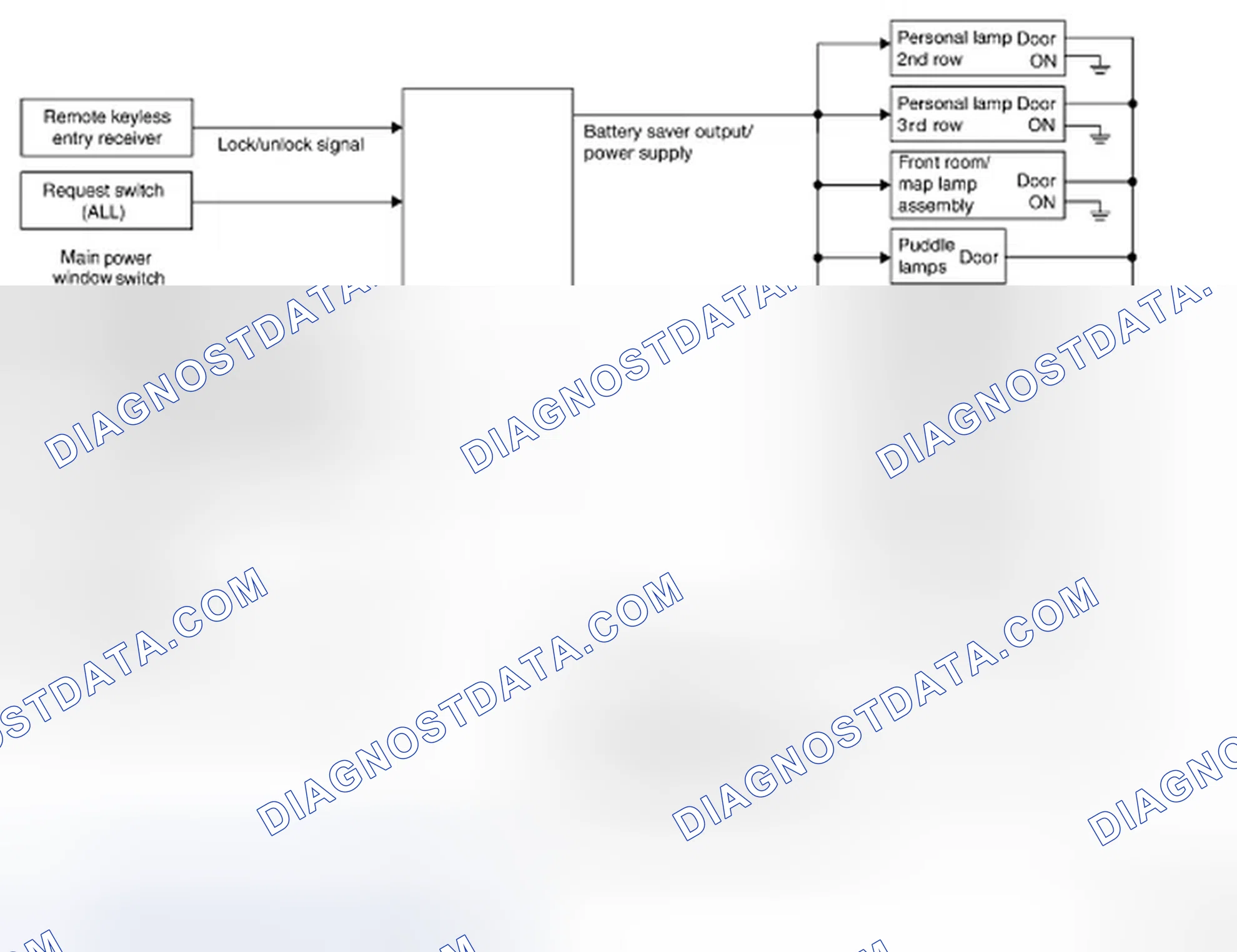 Scheme 69: System Diagram