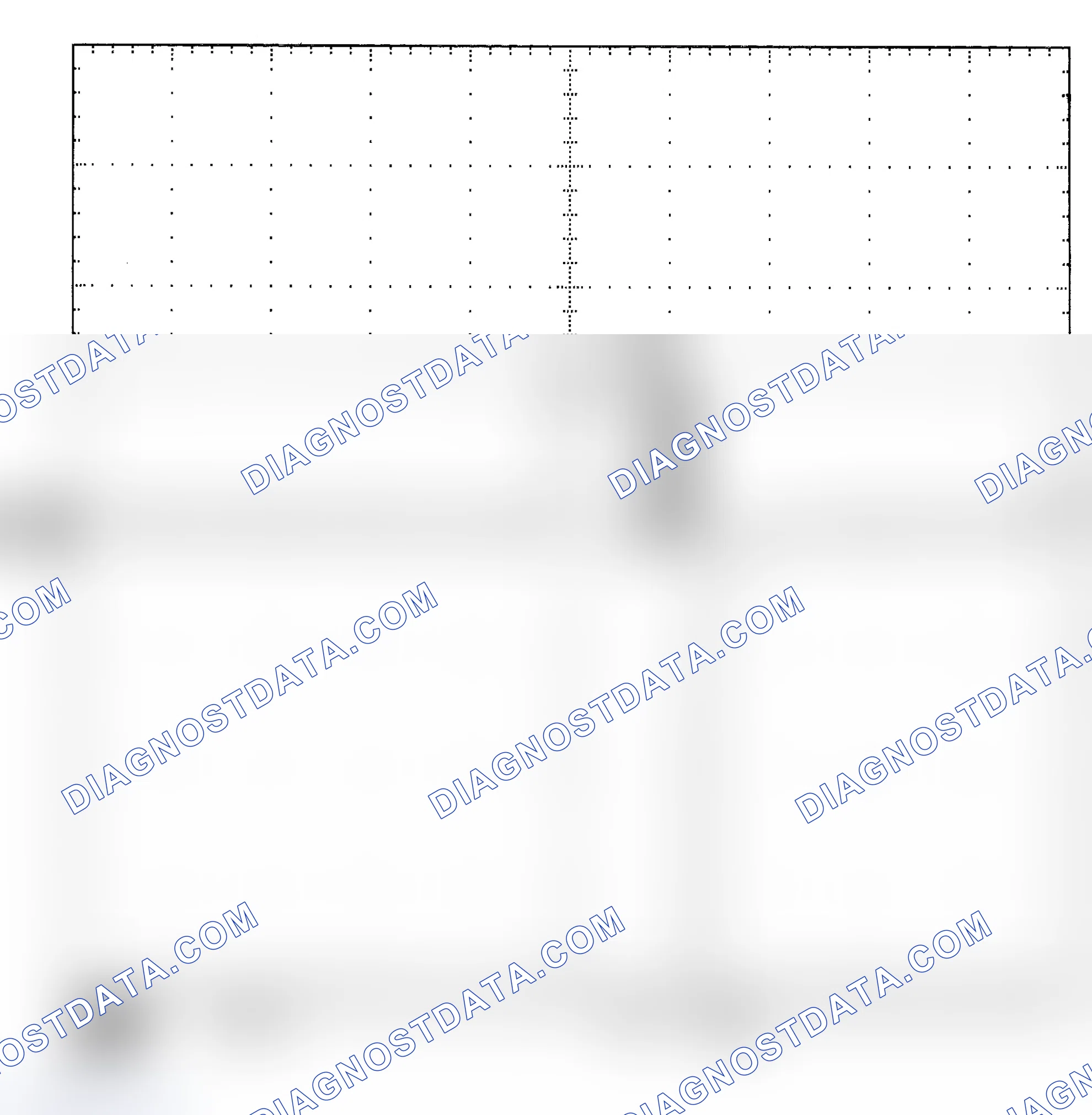 Scheme 25: Single Injector - Known Good - Voltage Pattern