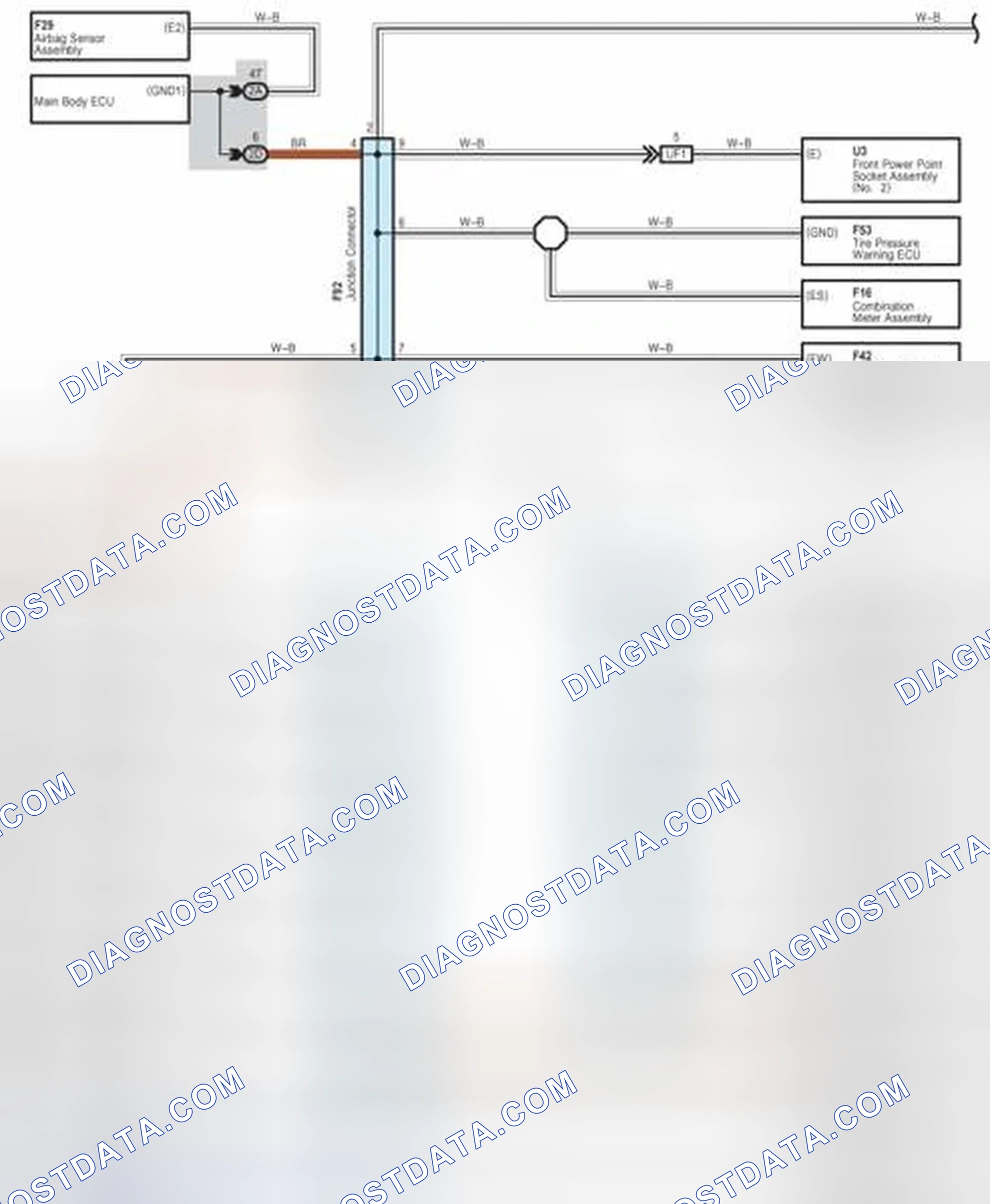 Scheme 290