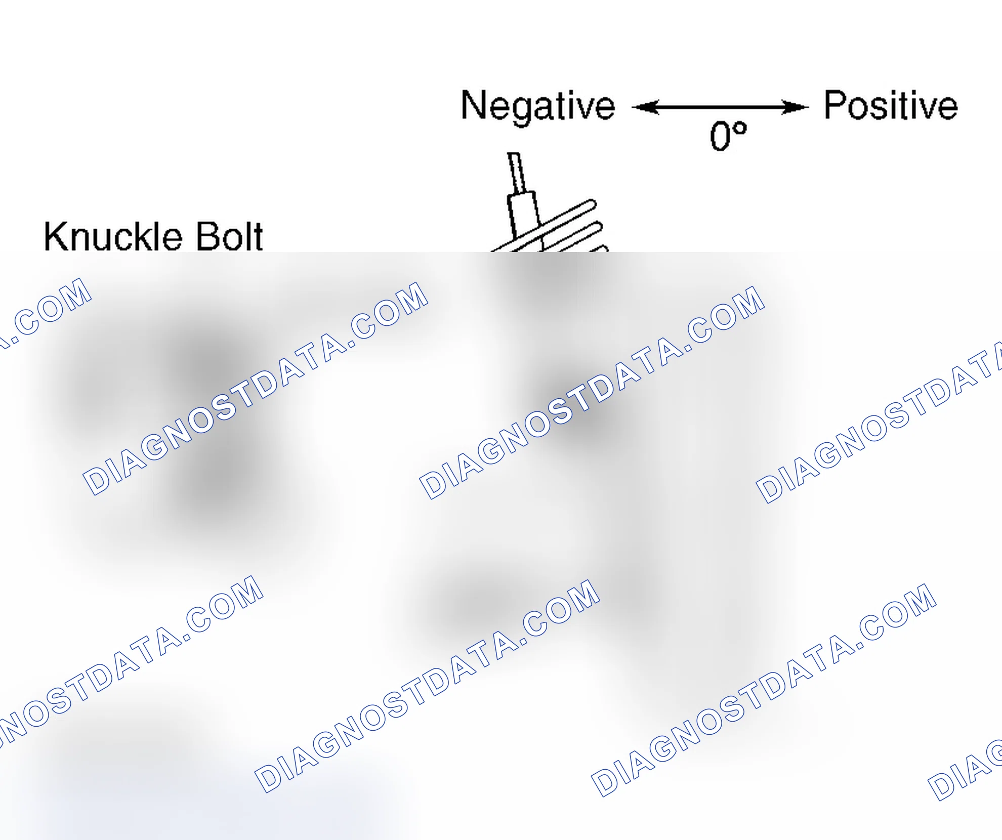 Scheme 1: FRONT WHEEL CAMBER & CASTER ADJUSTMENT