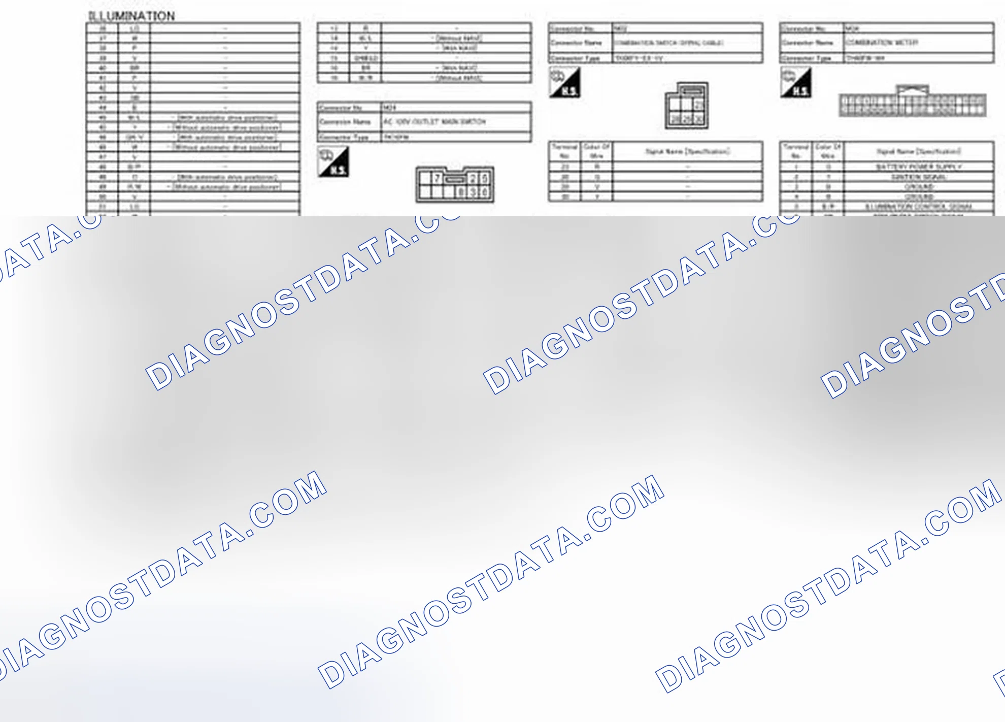 Scheme 49
