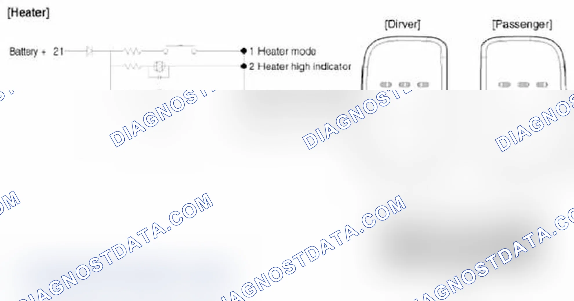 Scheme 128