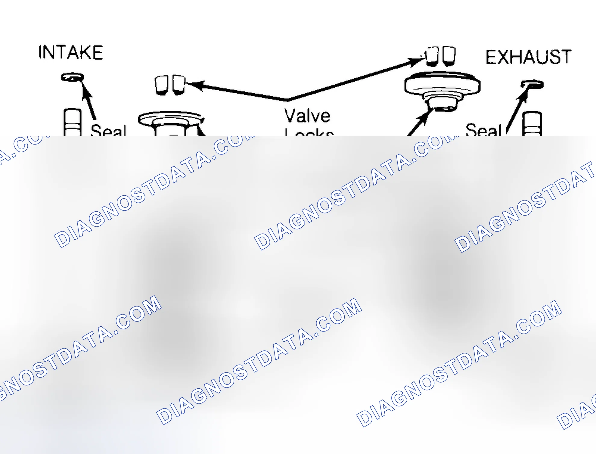 Scheme 11: Exploded View of Valve Assemblies