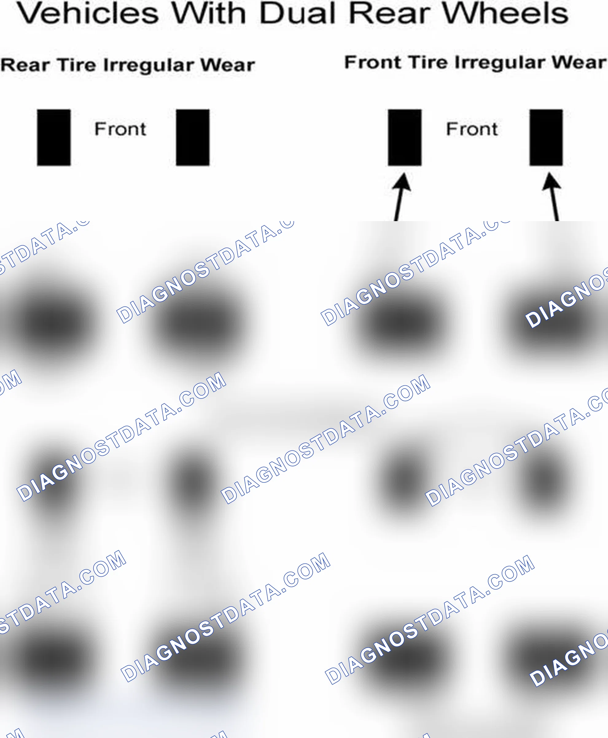 Scheme 30: Popular Tire Rotation Patterns - With Dual Rear Wheels